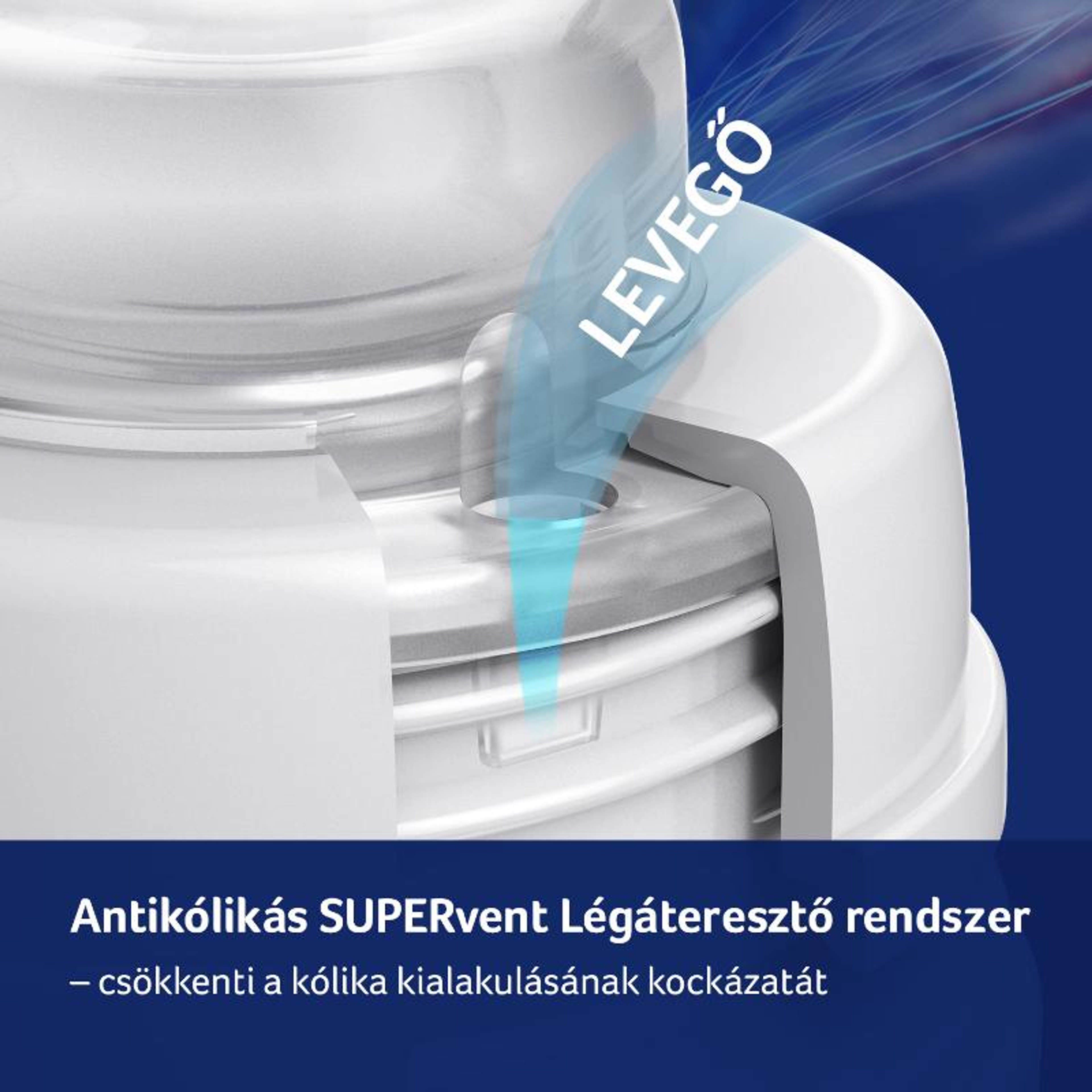 Lovi Supervent Medical cumisüveg 3 hónapos kortól 250 ml - 1 db-6