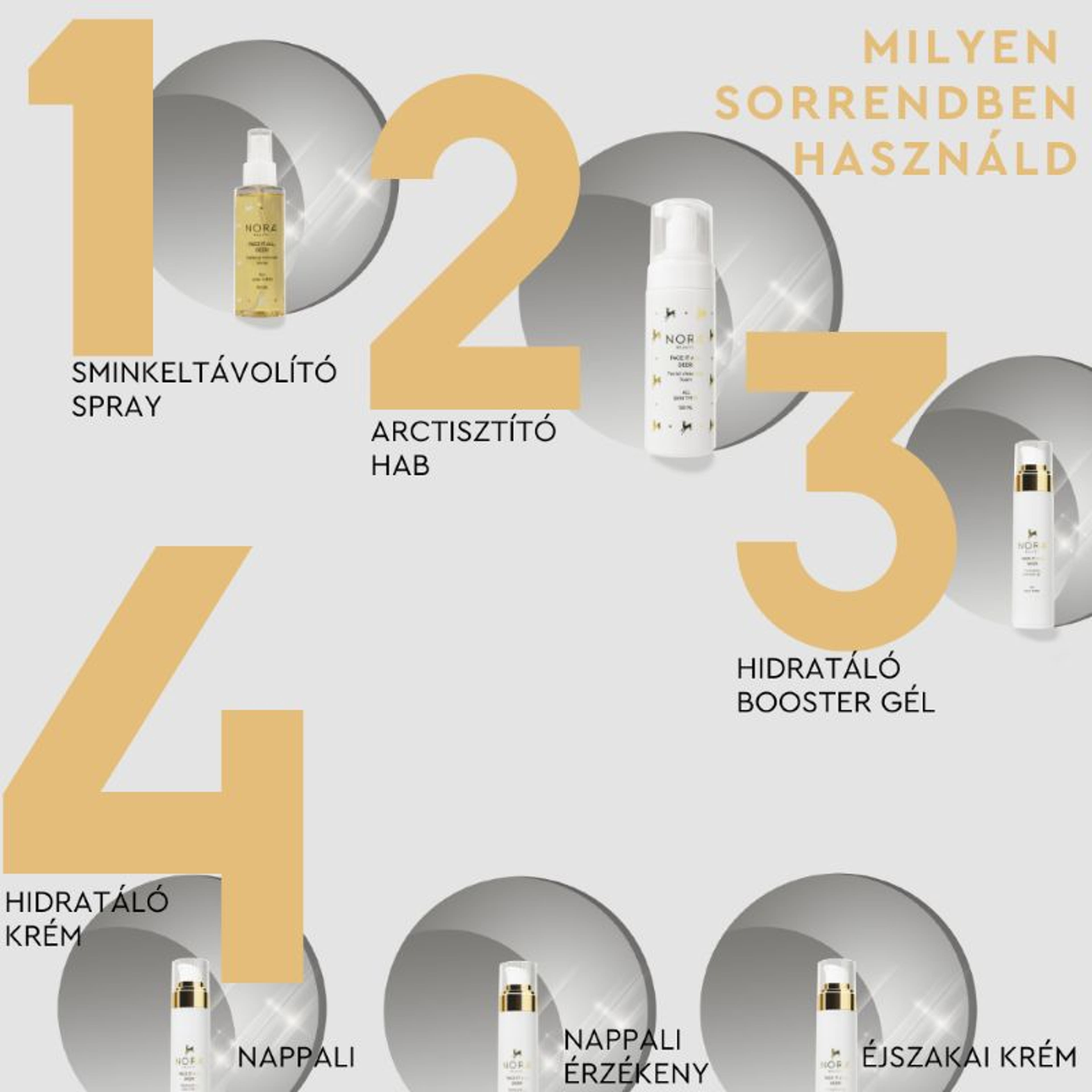NoraBeauty arctisztító hab - 150 ml-4