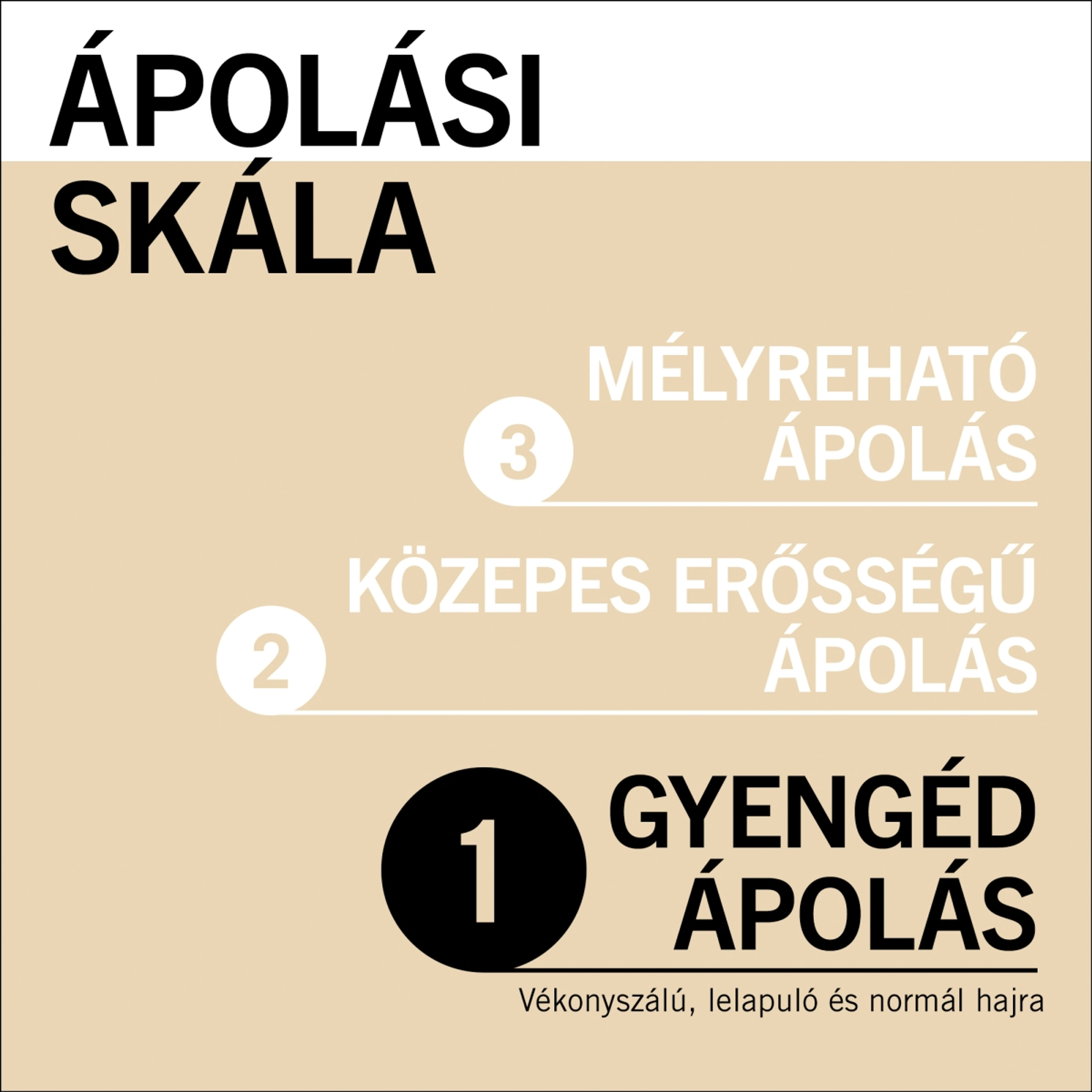 Gliss éjszakai hajpakolás normál vagy száraz hajra - 100 ml-6