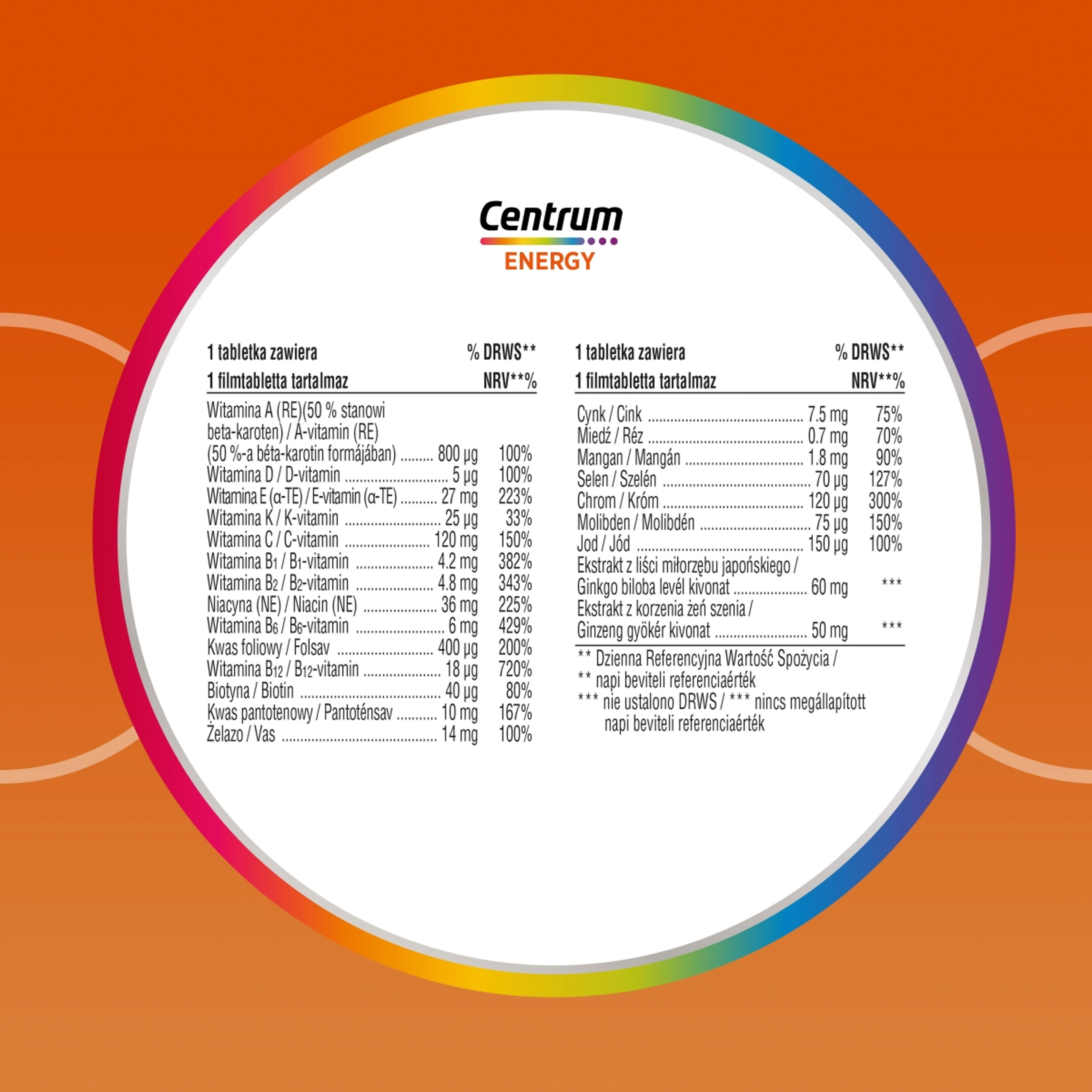 Centrum Energy A-Z-ig Filmtabletta - 30 db-5