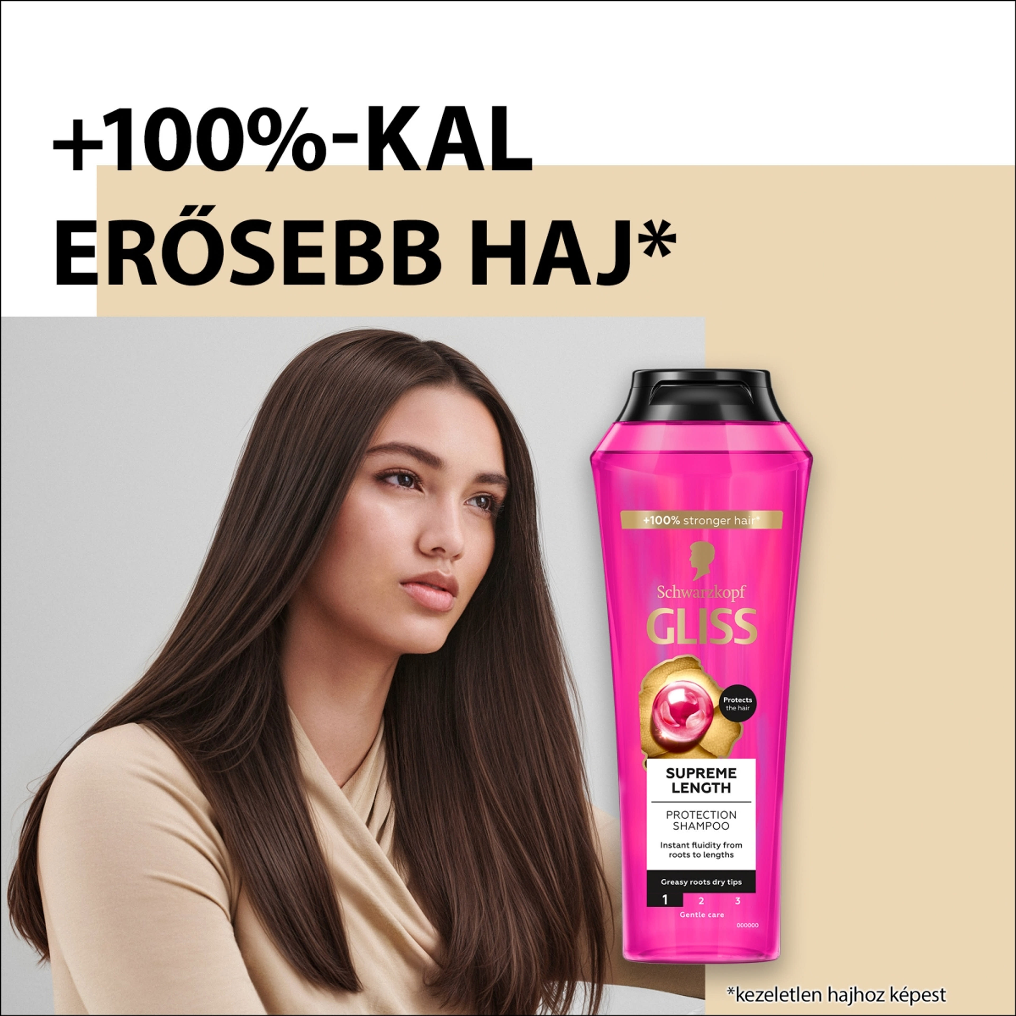 Gliss Supreme Length Hajregeneráló sampon - 400 ml-2