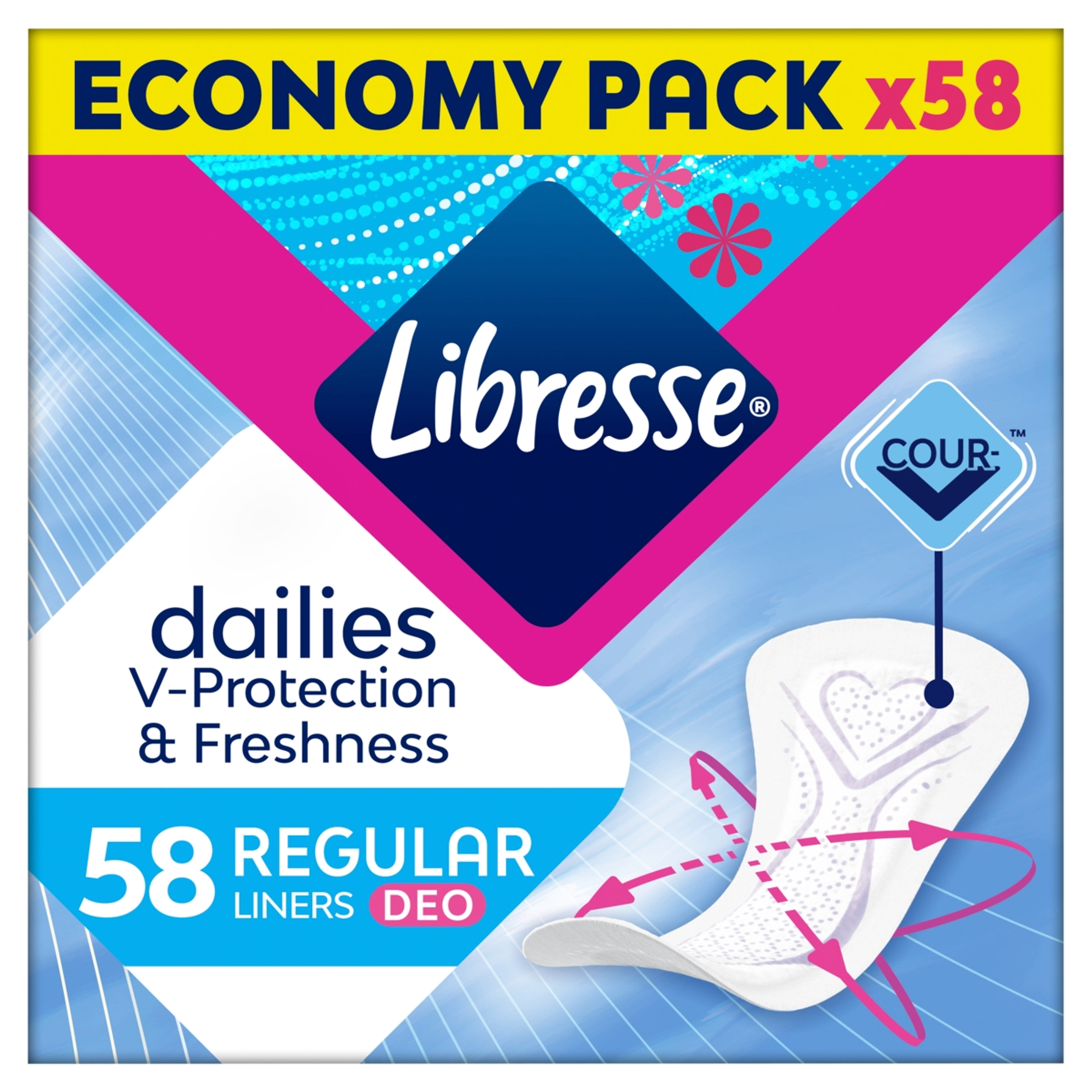 Libresse Normal Deo Fresh tisztasági betét - 58 db-6