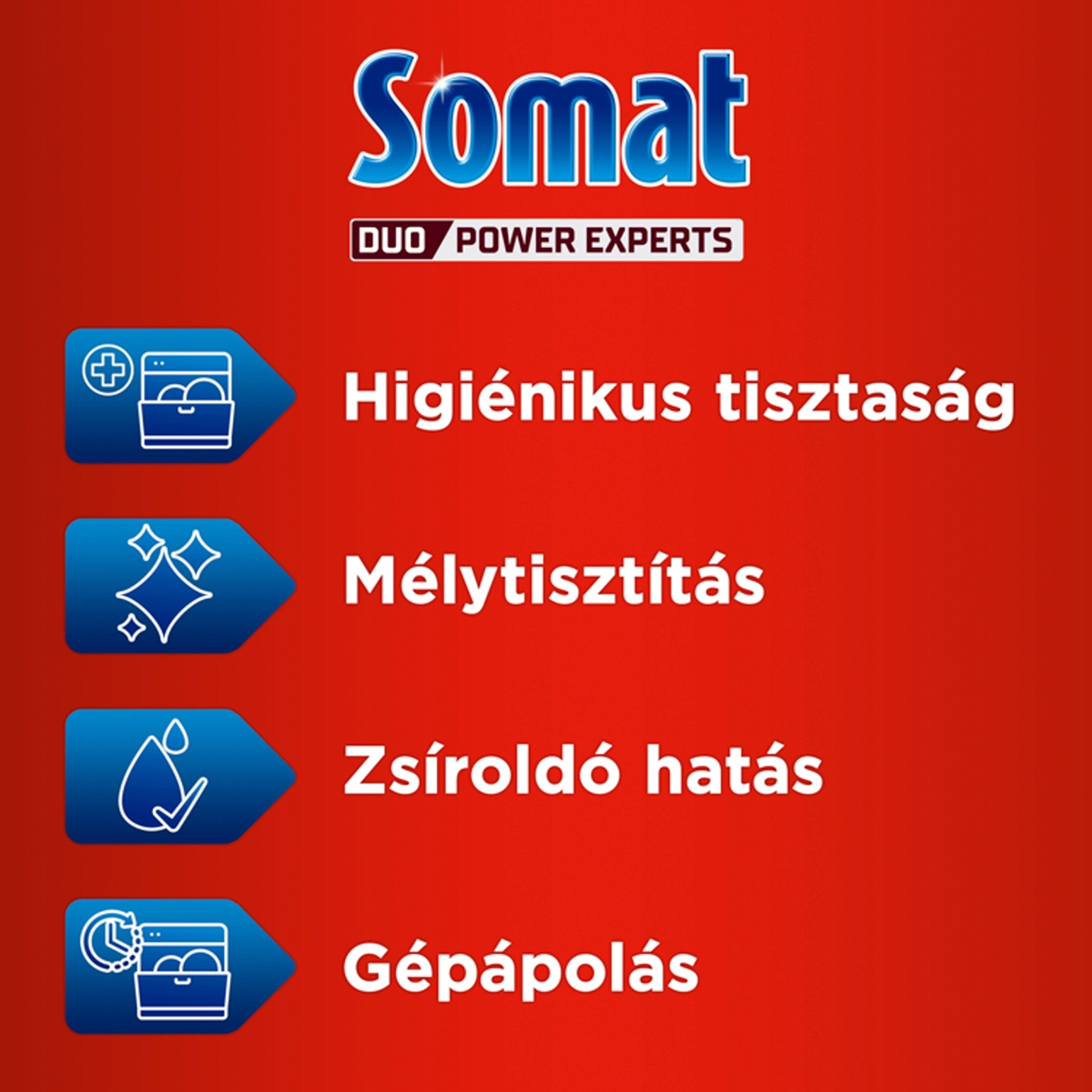 Somat Duo Power Experts mosogatógép tisztító - 250 ml-2