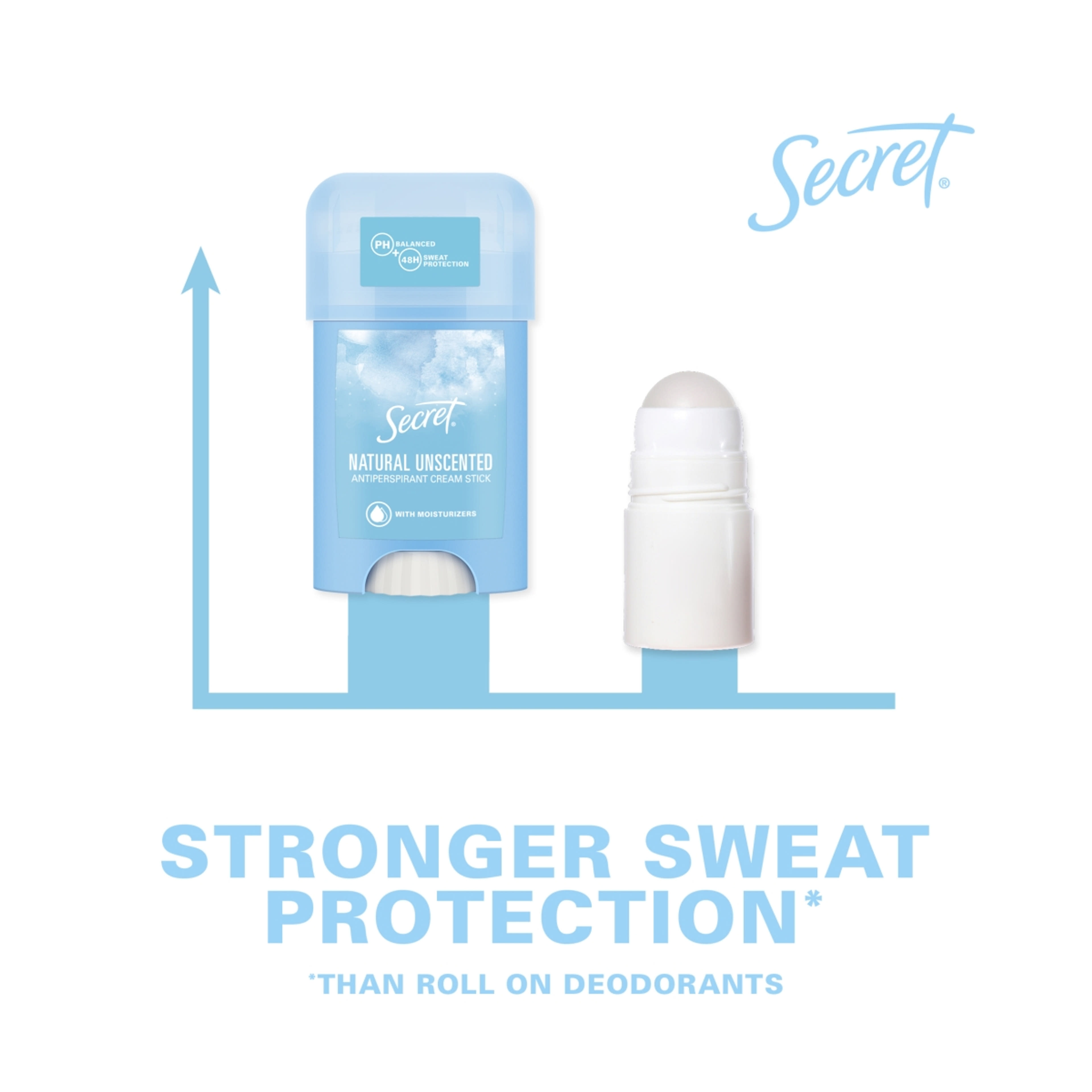 Secret Key Platinum Power Naturel női izzadásgátló krémdezodor - 40 ml-4