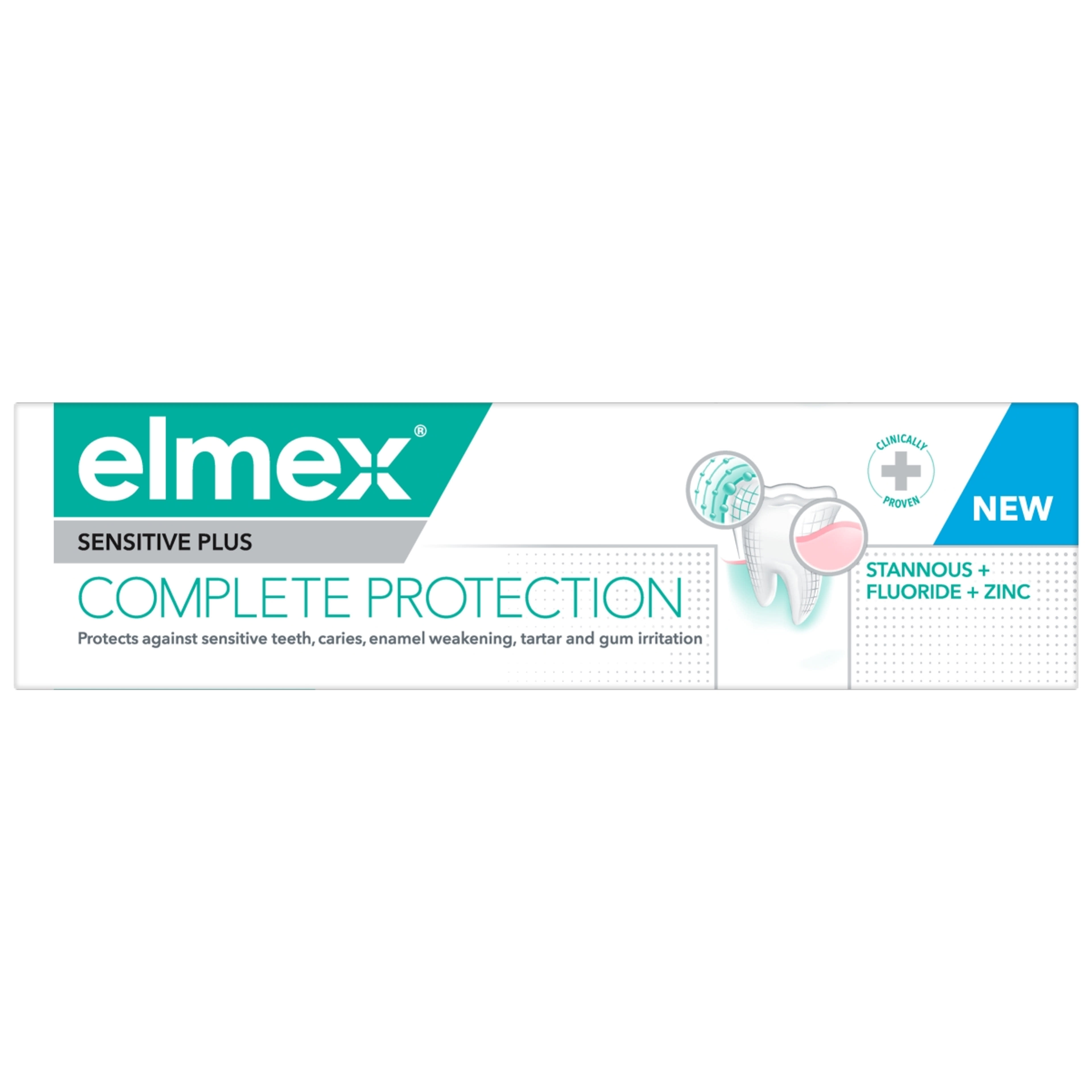 Elmex Sensitive Plus Complete Protection fogkrém - 75 ml