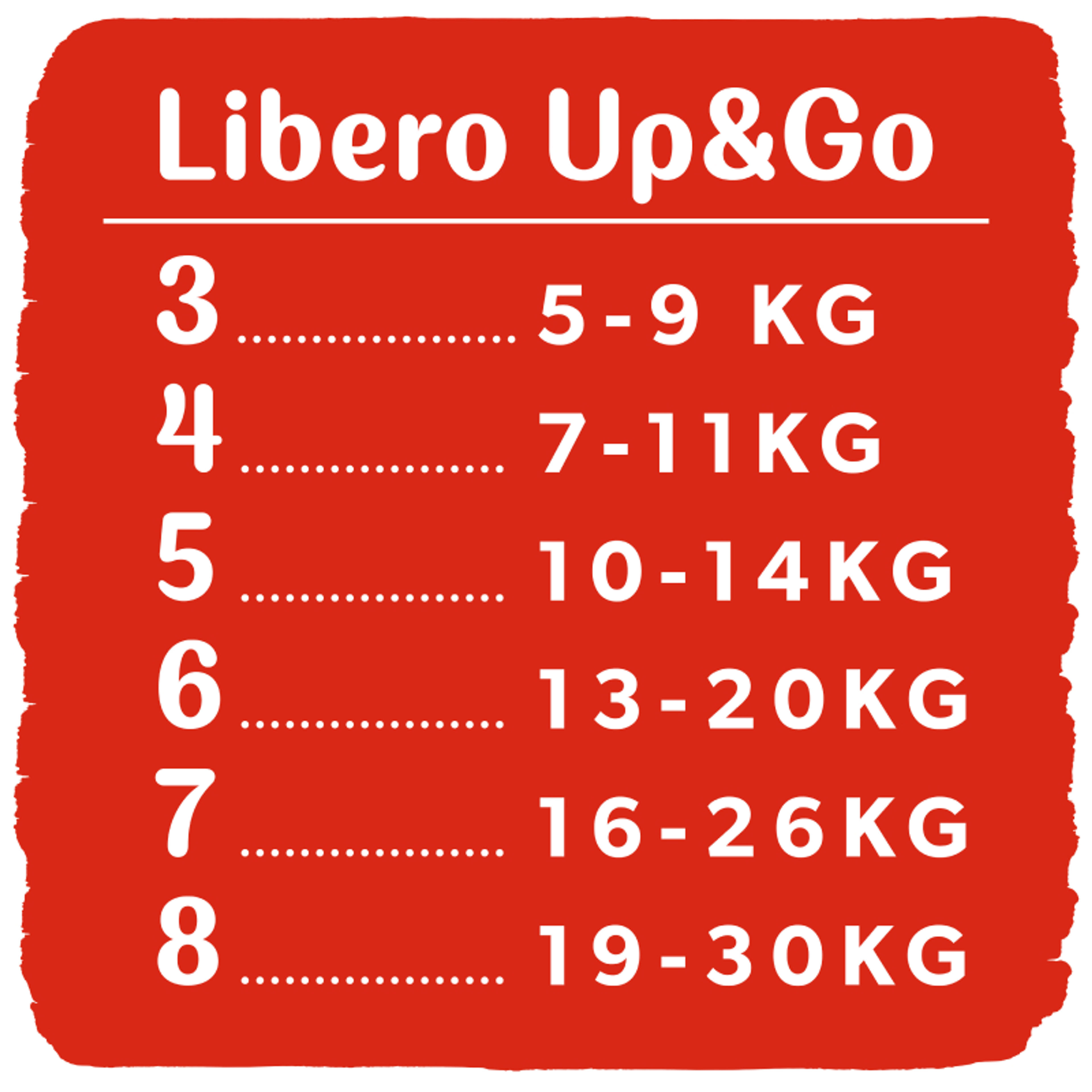 Libero Up&Go bugyipelenka 3-as 5-9 kg - 184 db-10