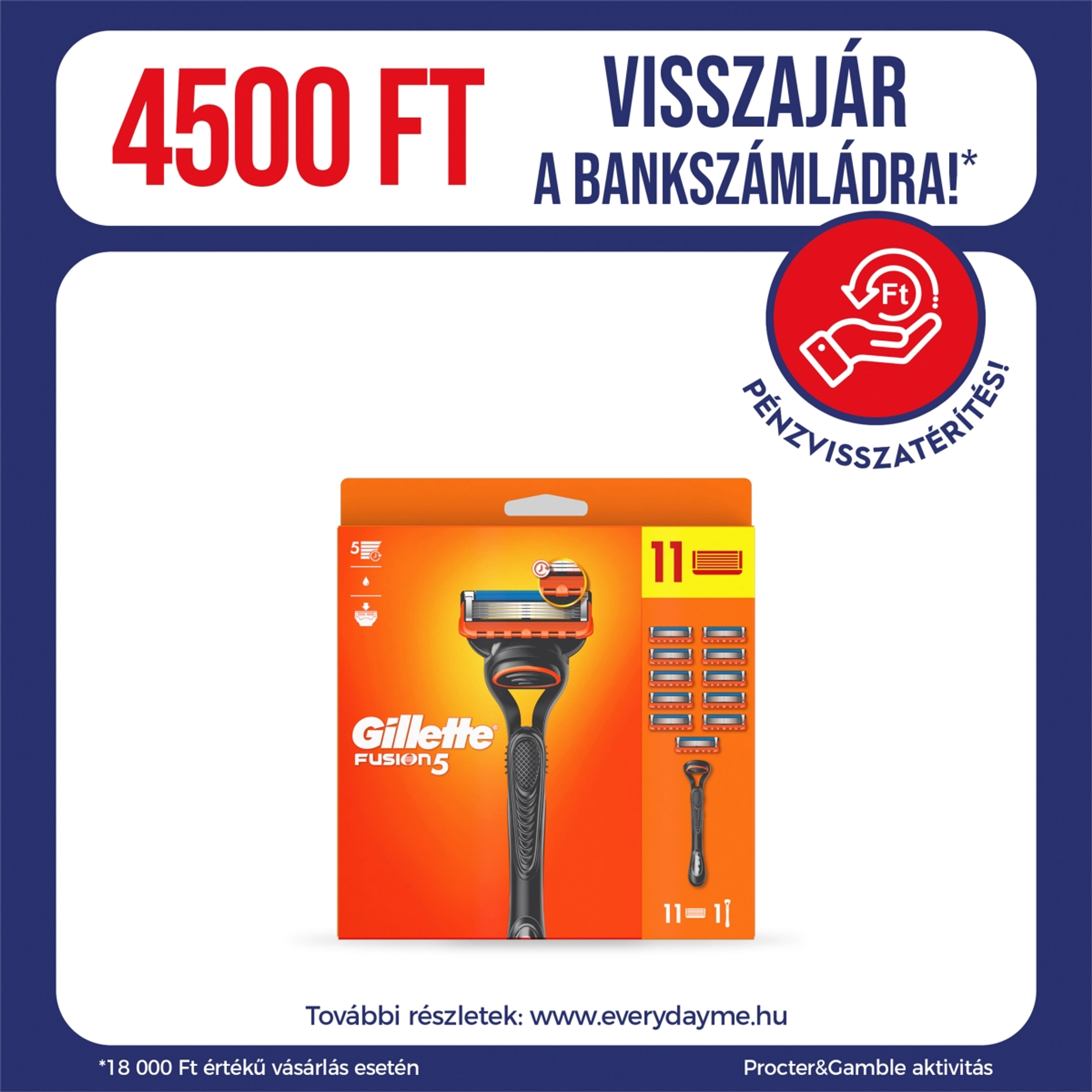 Gillette Fusion5 borotva+11 db betét - 1 db