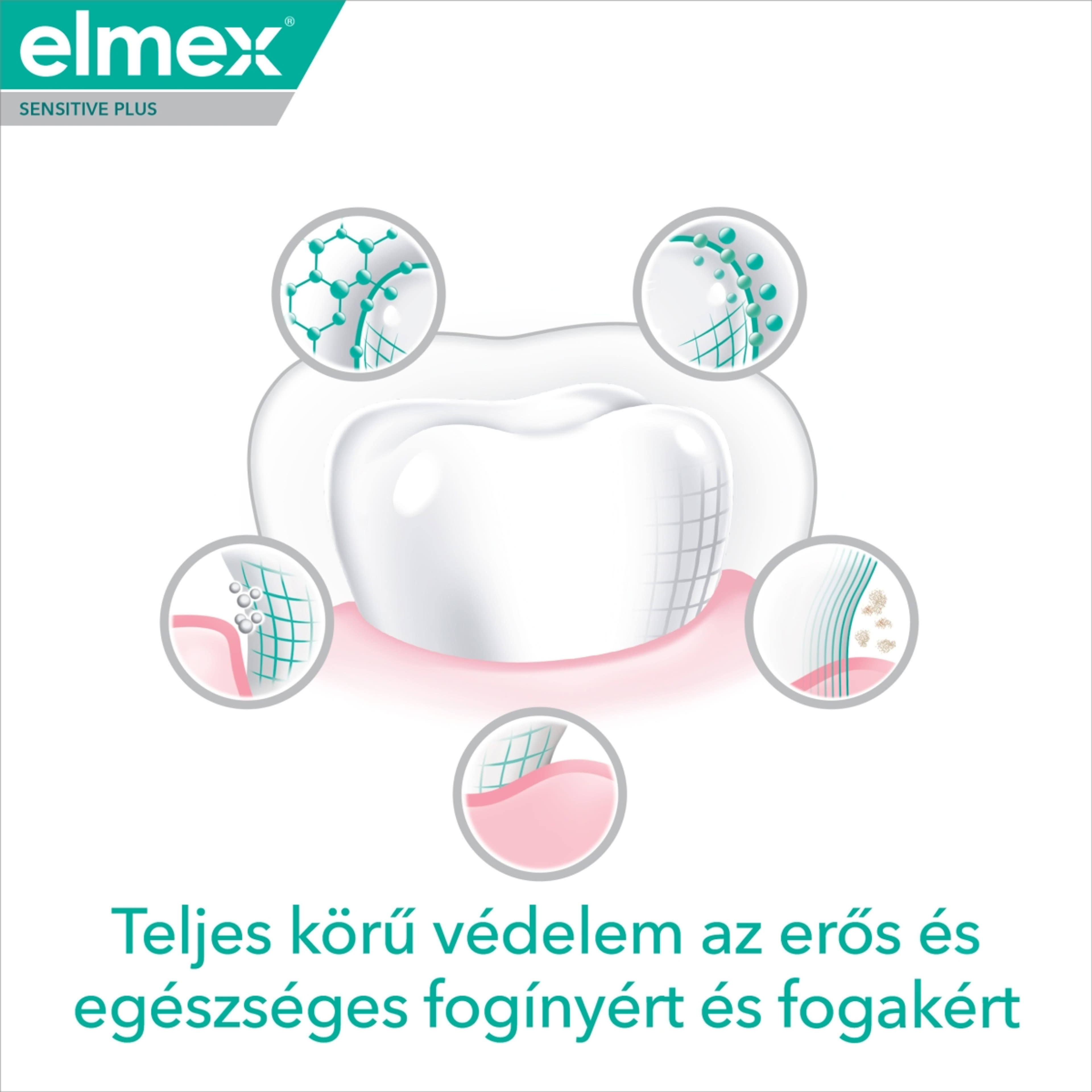 Elmex Sensitive Plus Complete Protection fogkrém érzékeny fogakra - 75 ml-4