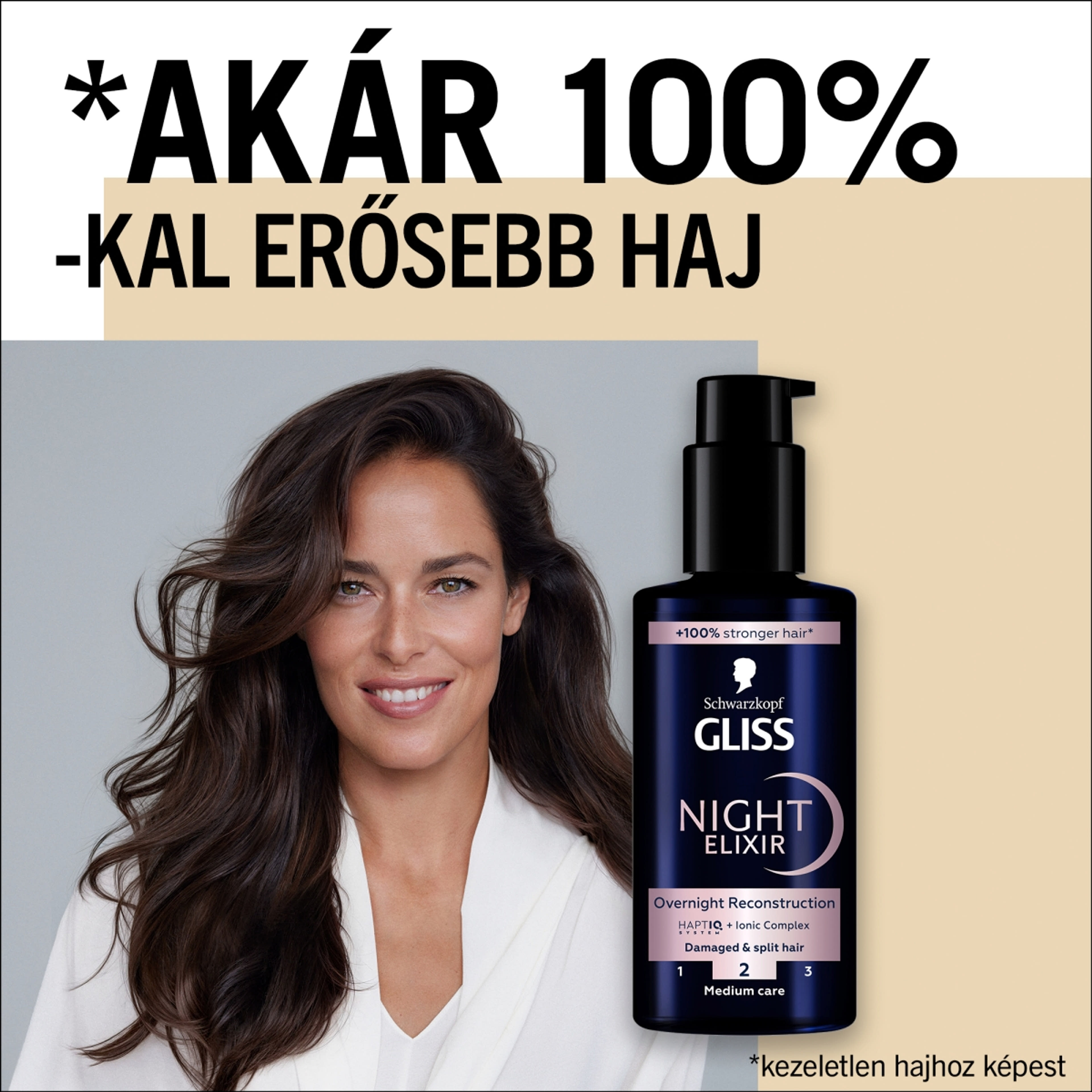 Gliss éjszakai hajpakolás sérült és töredezett hajra - 100 ml-2
