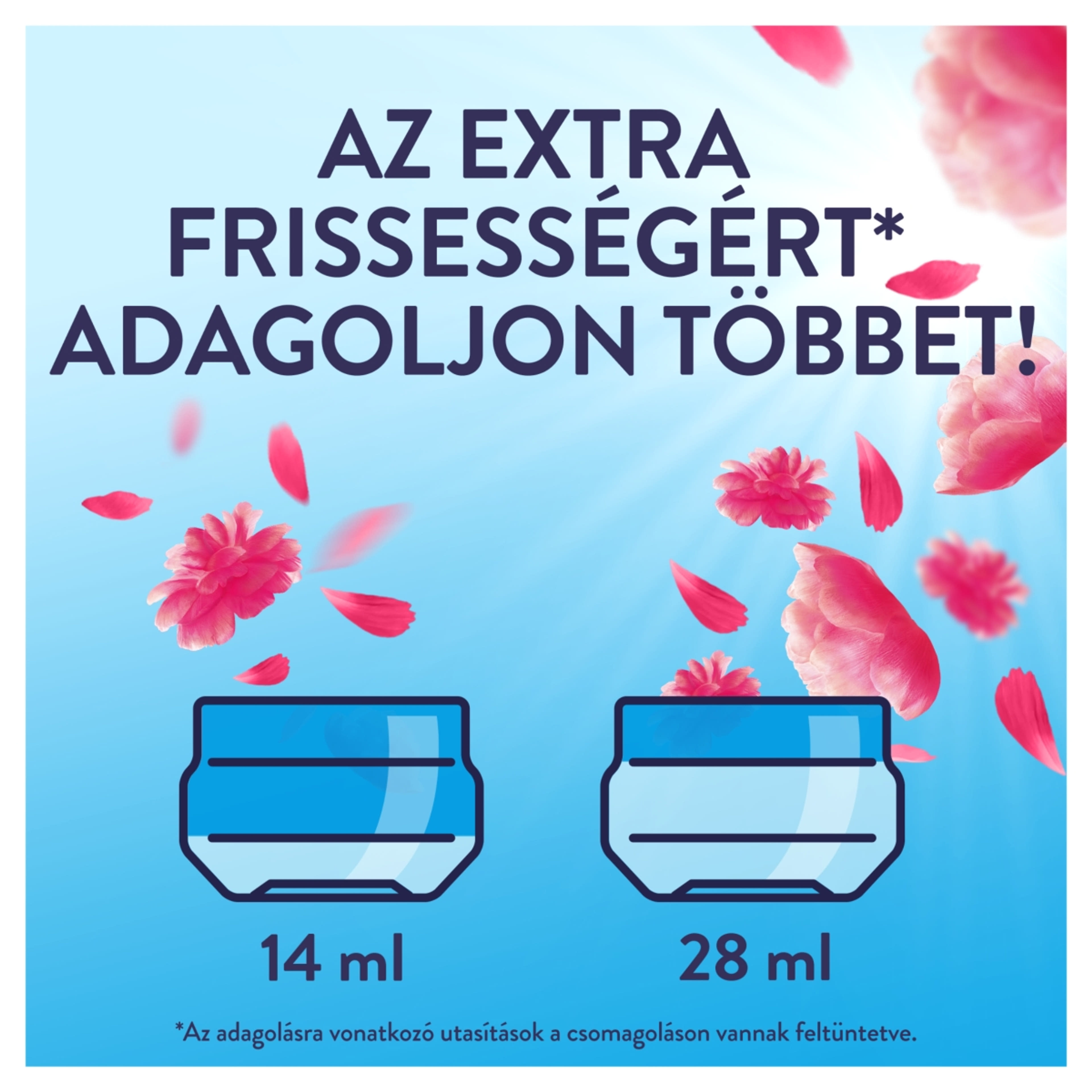 Lenor Pink Blossom öblítő 86 mosáshoz - 1204 ml-5
