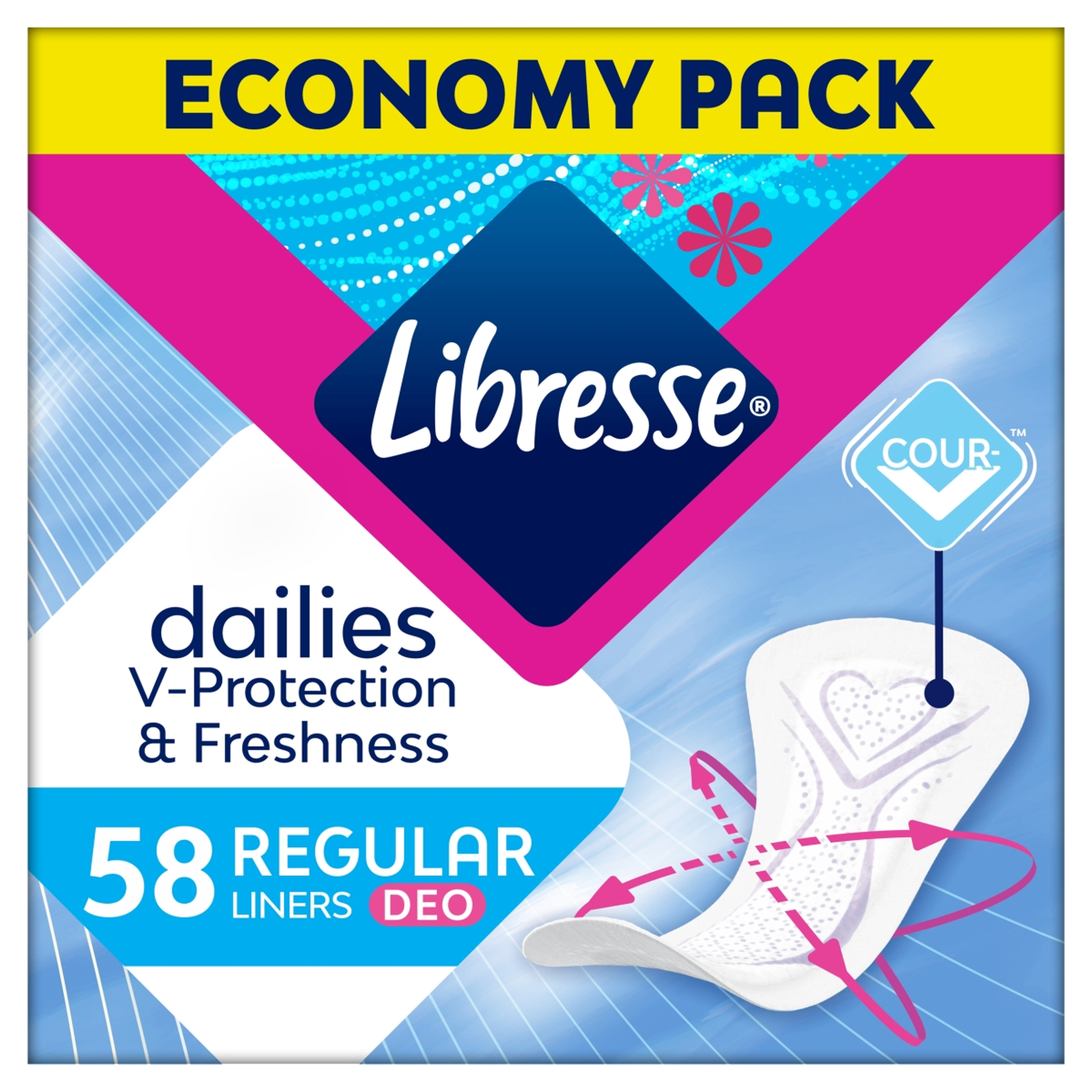 Libresse Normal Deo Fresh tisztasági betét - 58 db-5