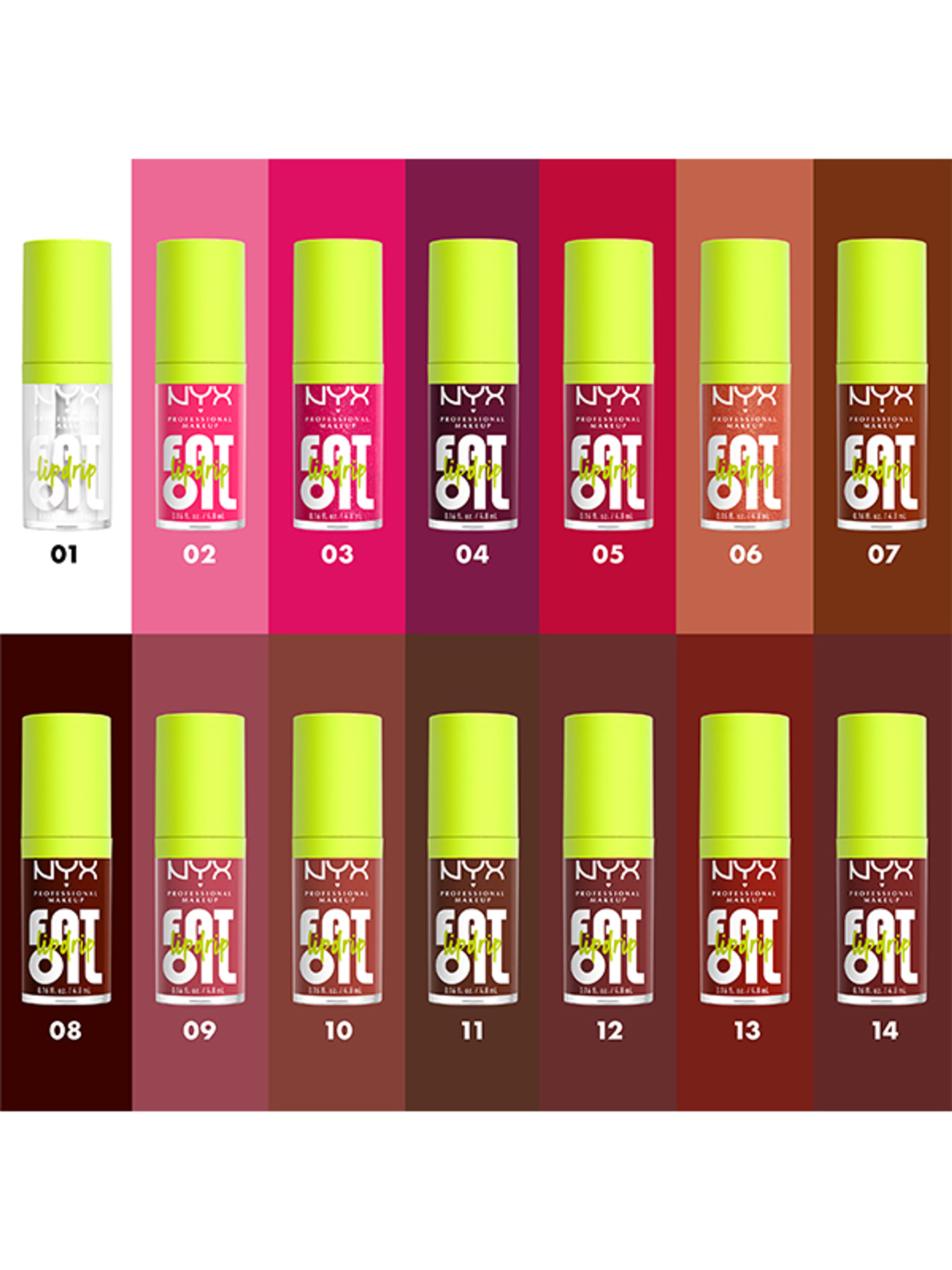 NYX Professional Makeup Fat Oil Lip Drip ajakápoló olaj /Inside Scoop - 1 db-9