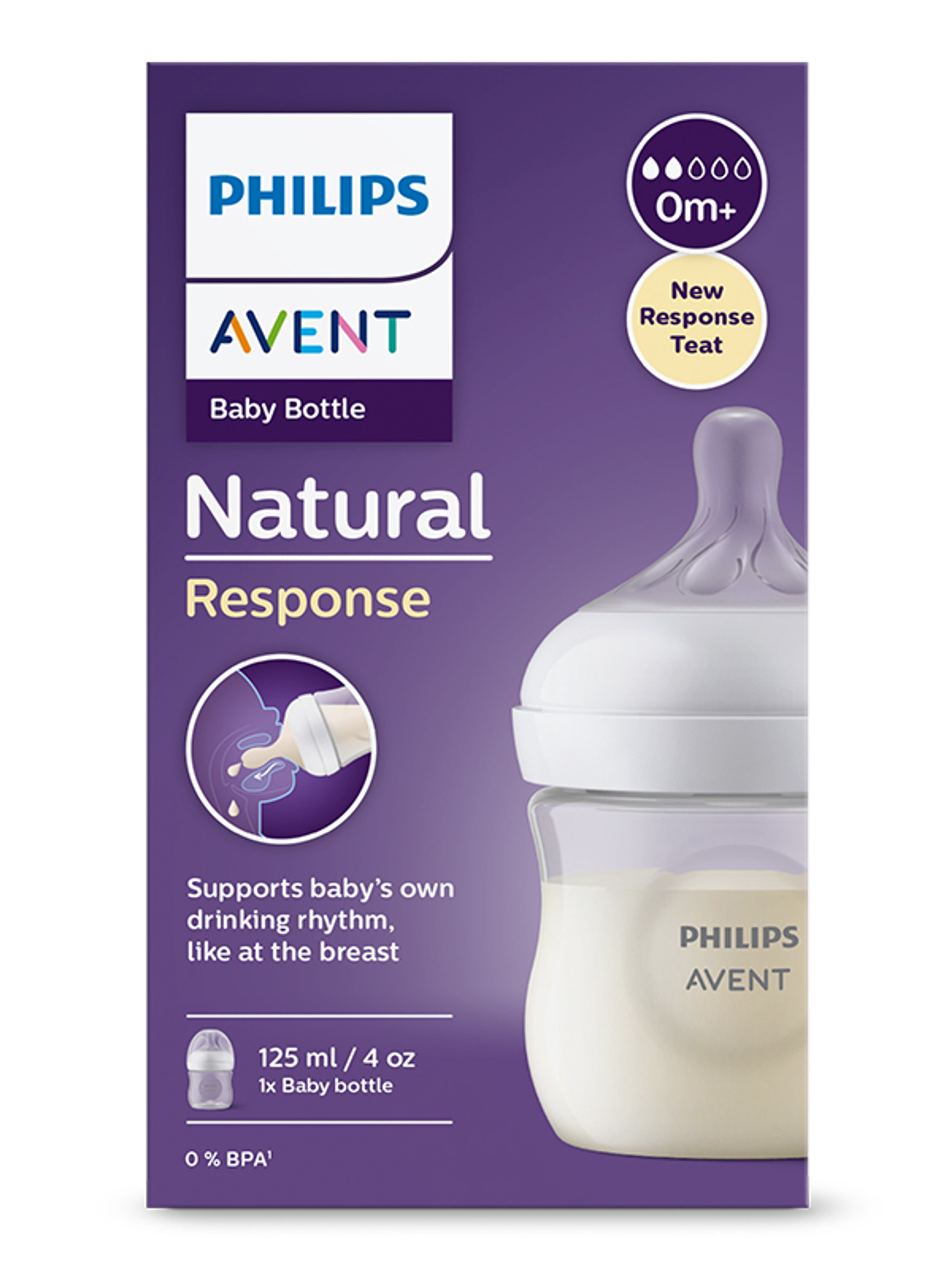 Avent Natural Resp. cumisüveg 0 Hónapos kortól - 125 ml-2