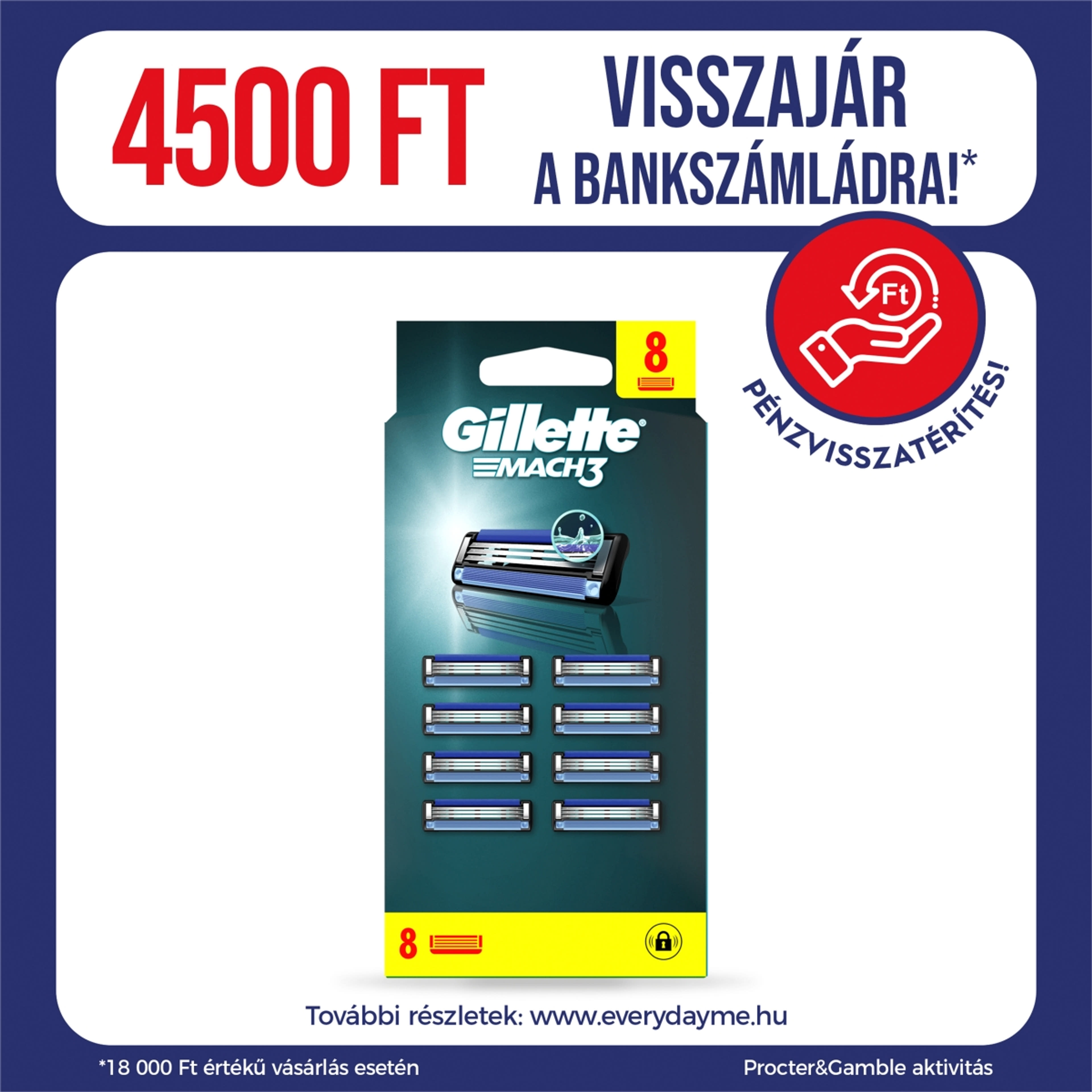Gillette Mach3 borotvabetétek férfi borotvához - 8 db