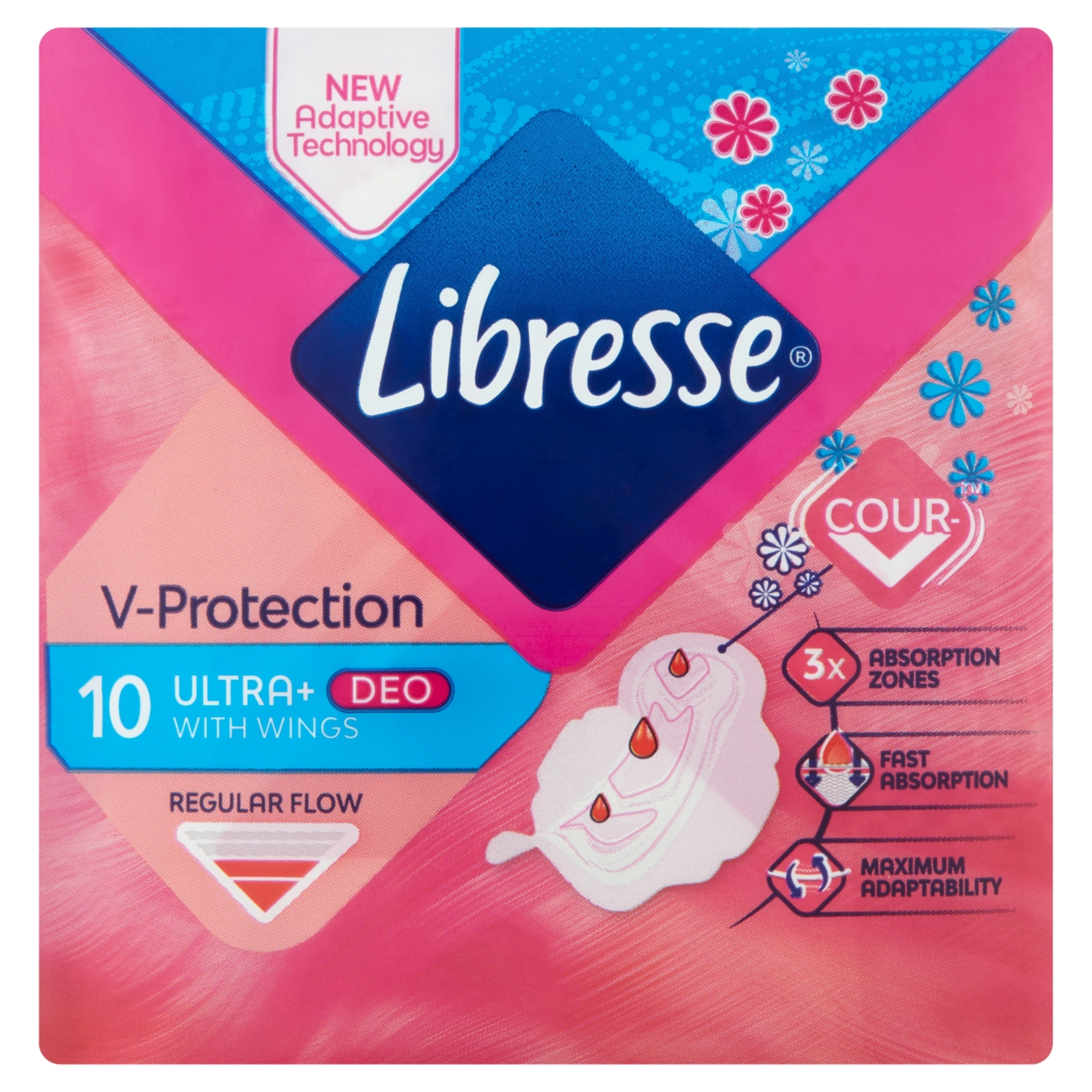 Libresse Ultra Normal Deo Fresh vékony szárnyas illatosított egészségügyi betét - 10 db-1