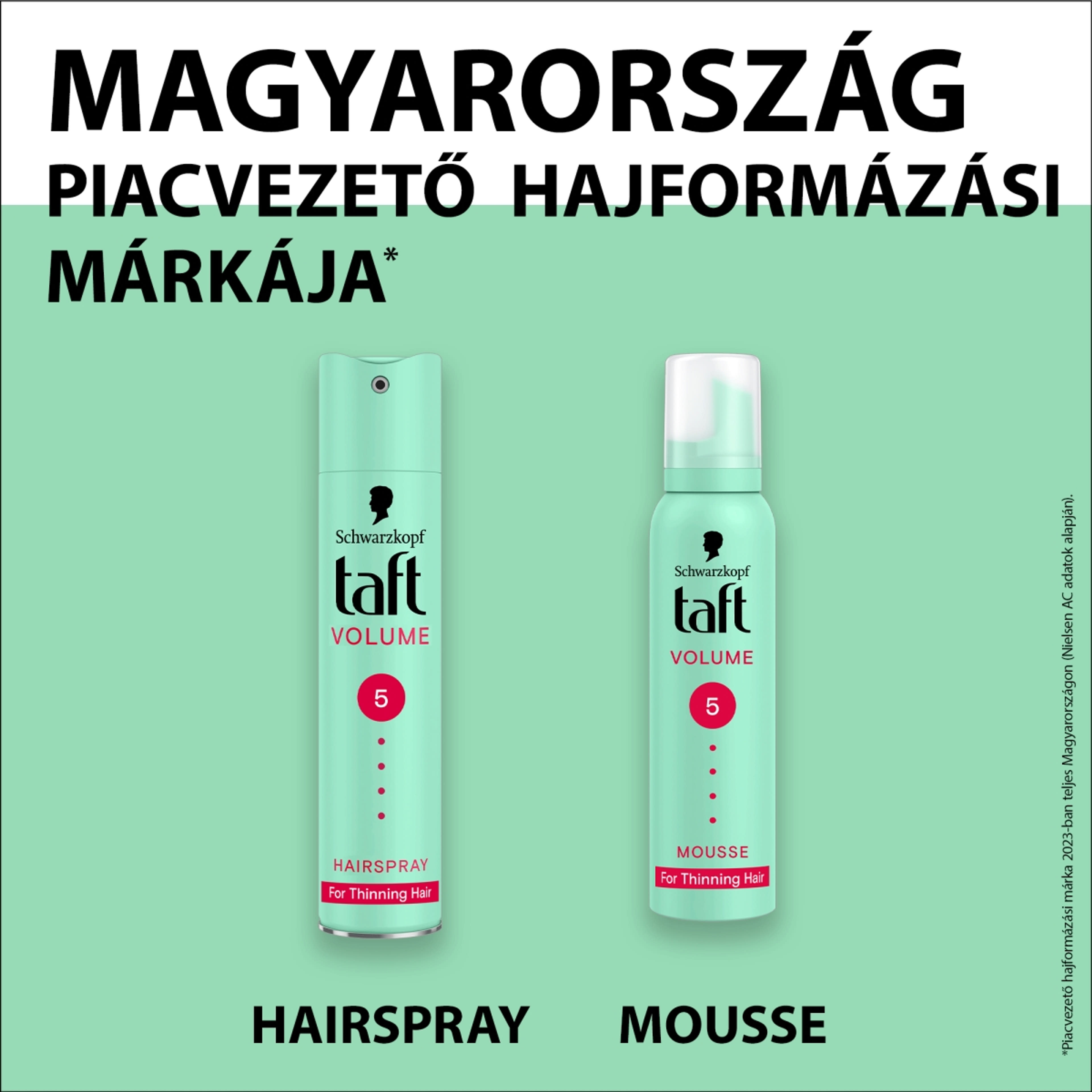 Taft Mega Erős & Dús Hatás hajhab - 200 ml-6