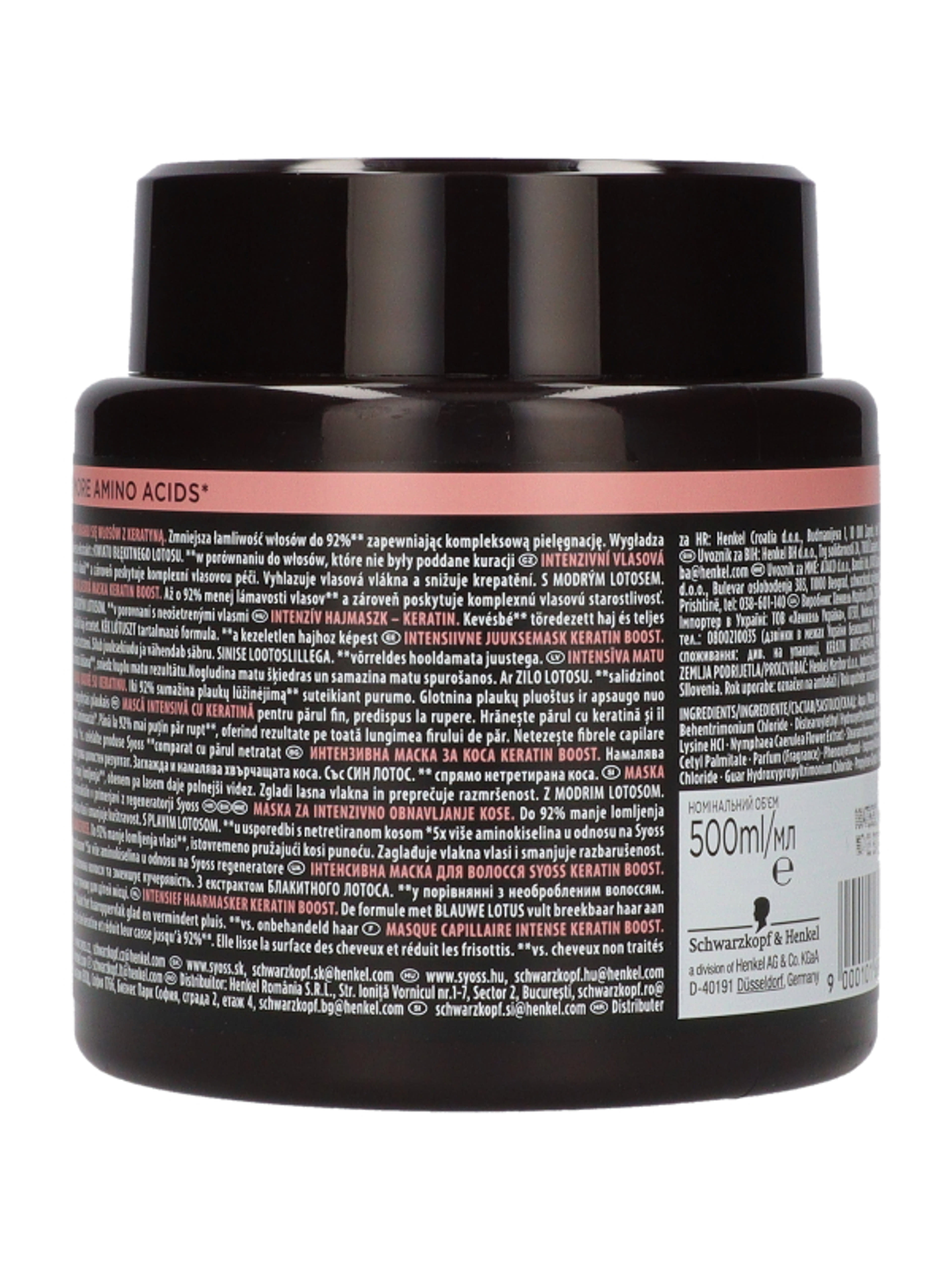 Syoss Keratin intenzív hajmaszk - 500 ml-5