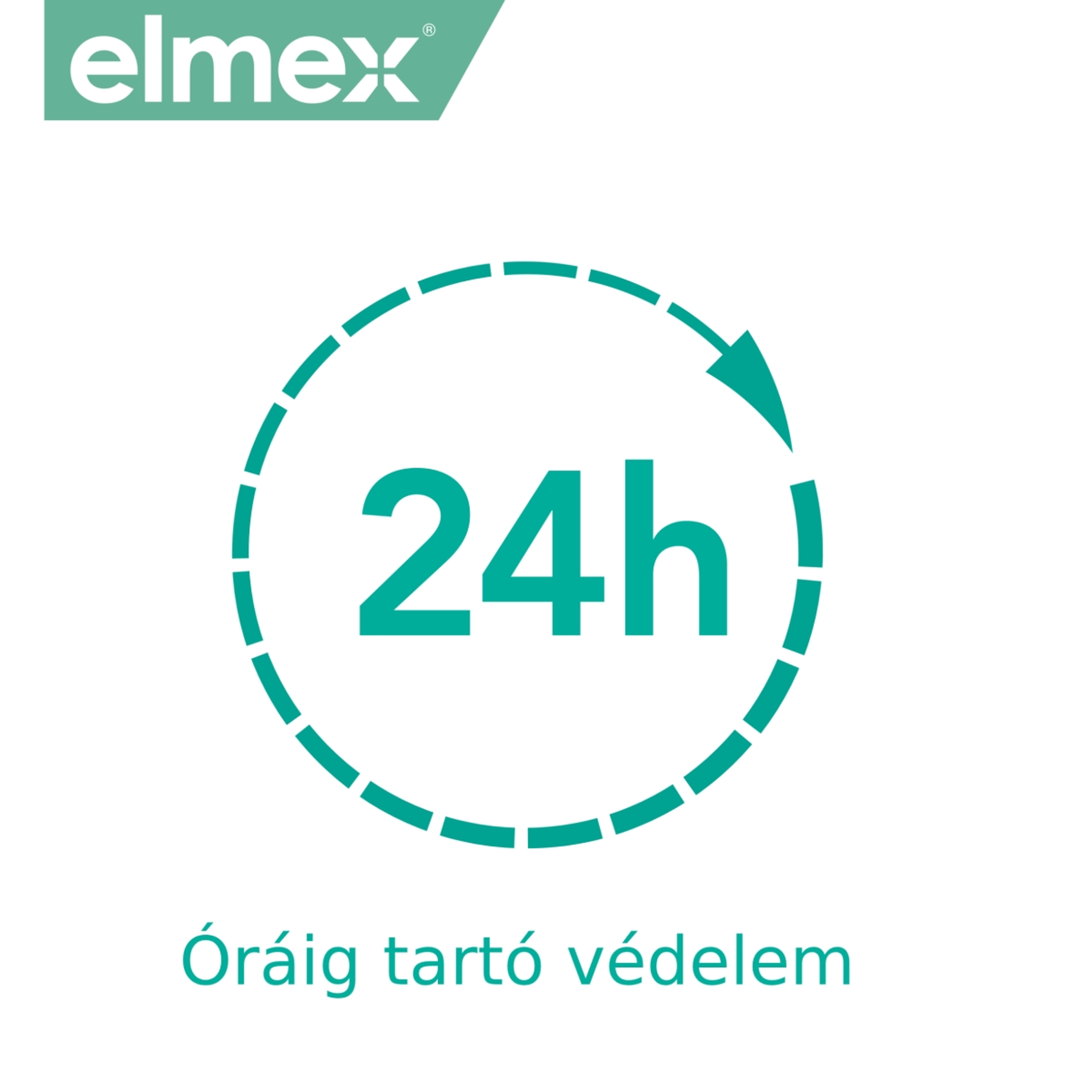 Elmex Sensitive fogkrém - 75 ml-4