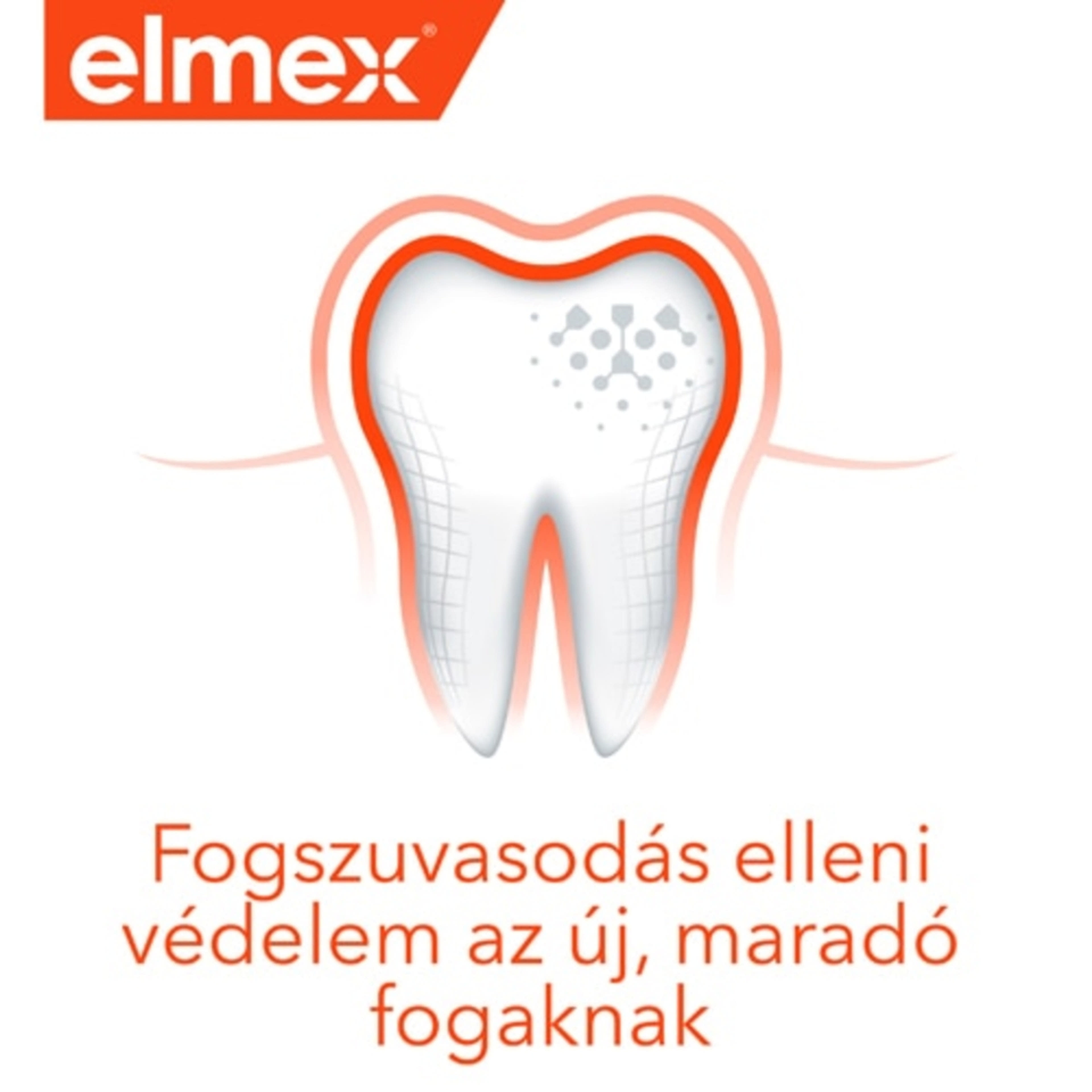 Elmex Junior fogkrém 6-12 éves korig - 75 ml-6