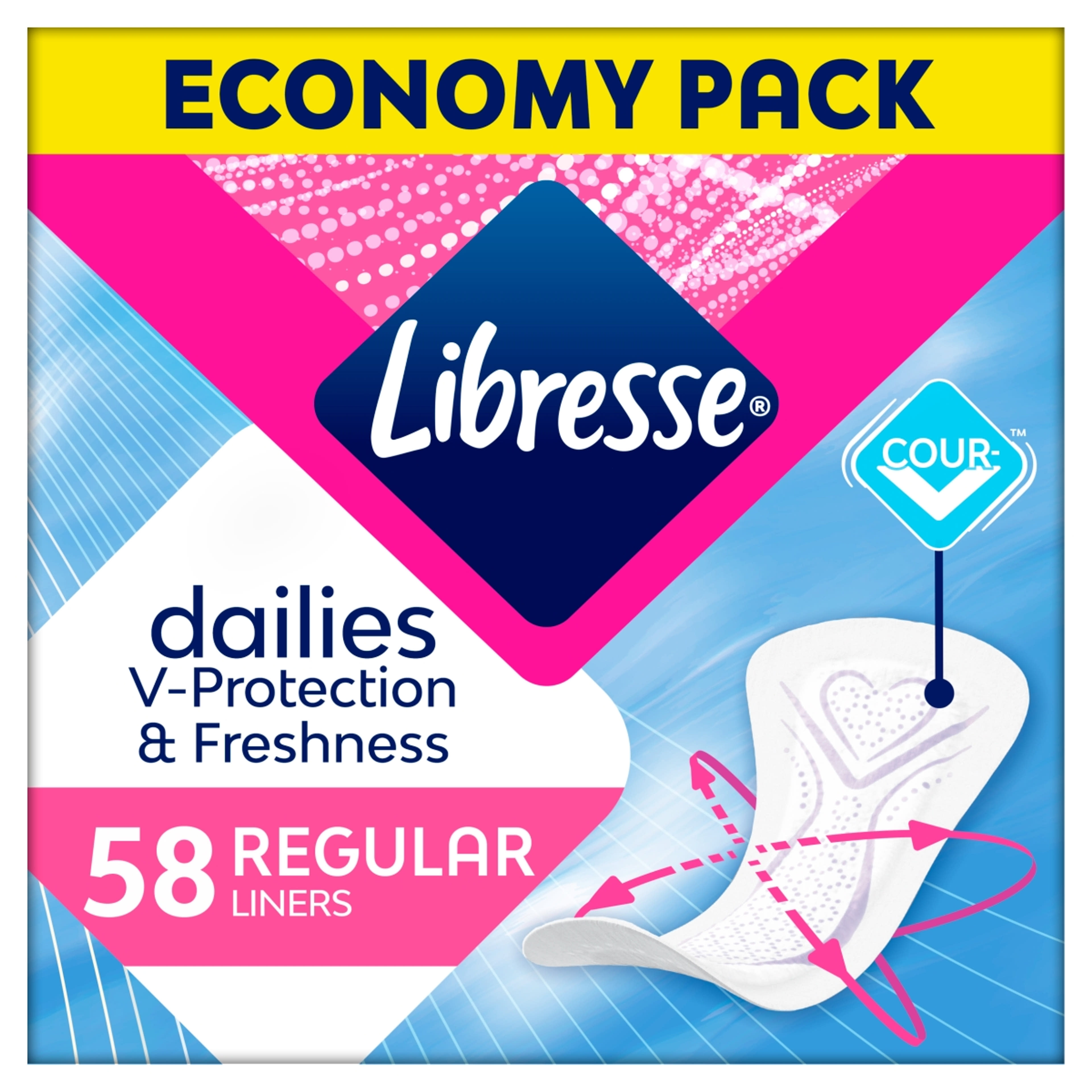 Libresse Normal Deo Fresh tisztasági betét - 58 db-3