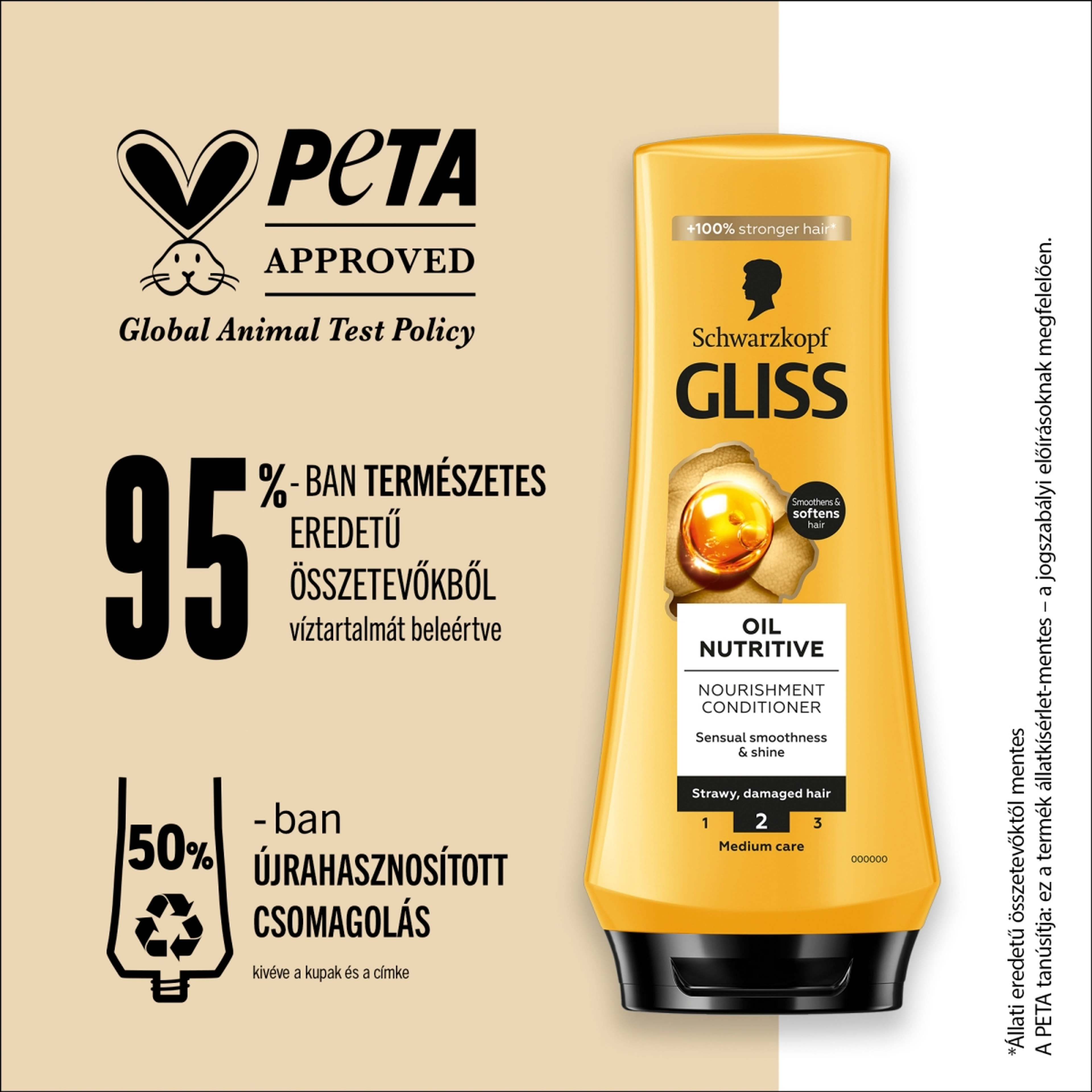 Gliss Tápláló olaj hajregeneráló balzsam - 200 ml-5