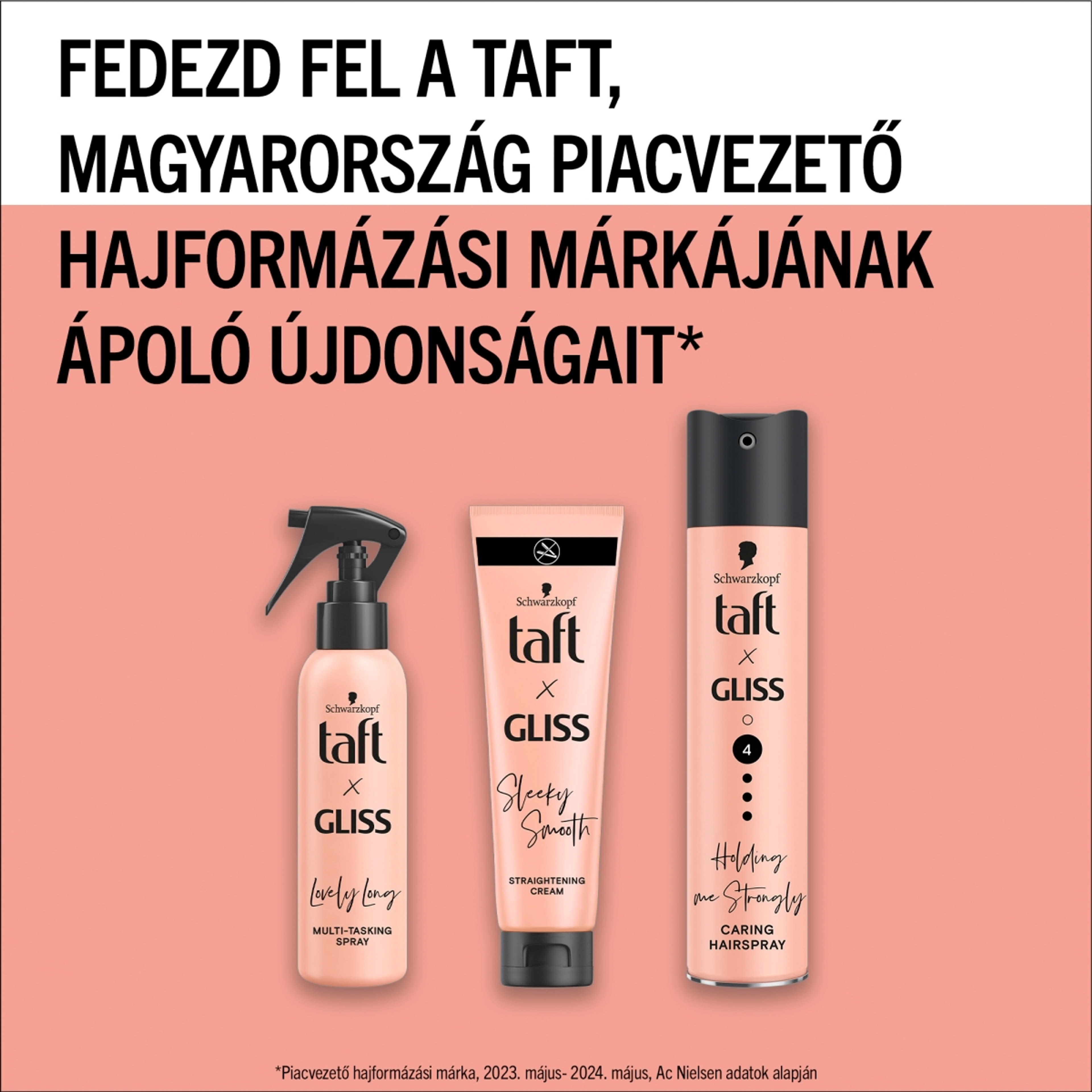 Schwarzkopf Taft x Gliss hajegyenesítő krém - 150 ml-6