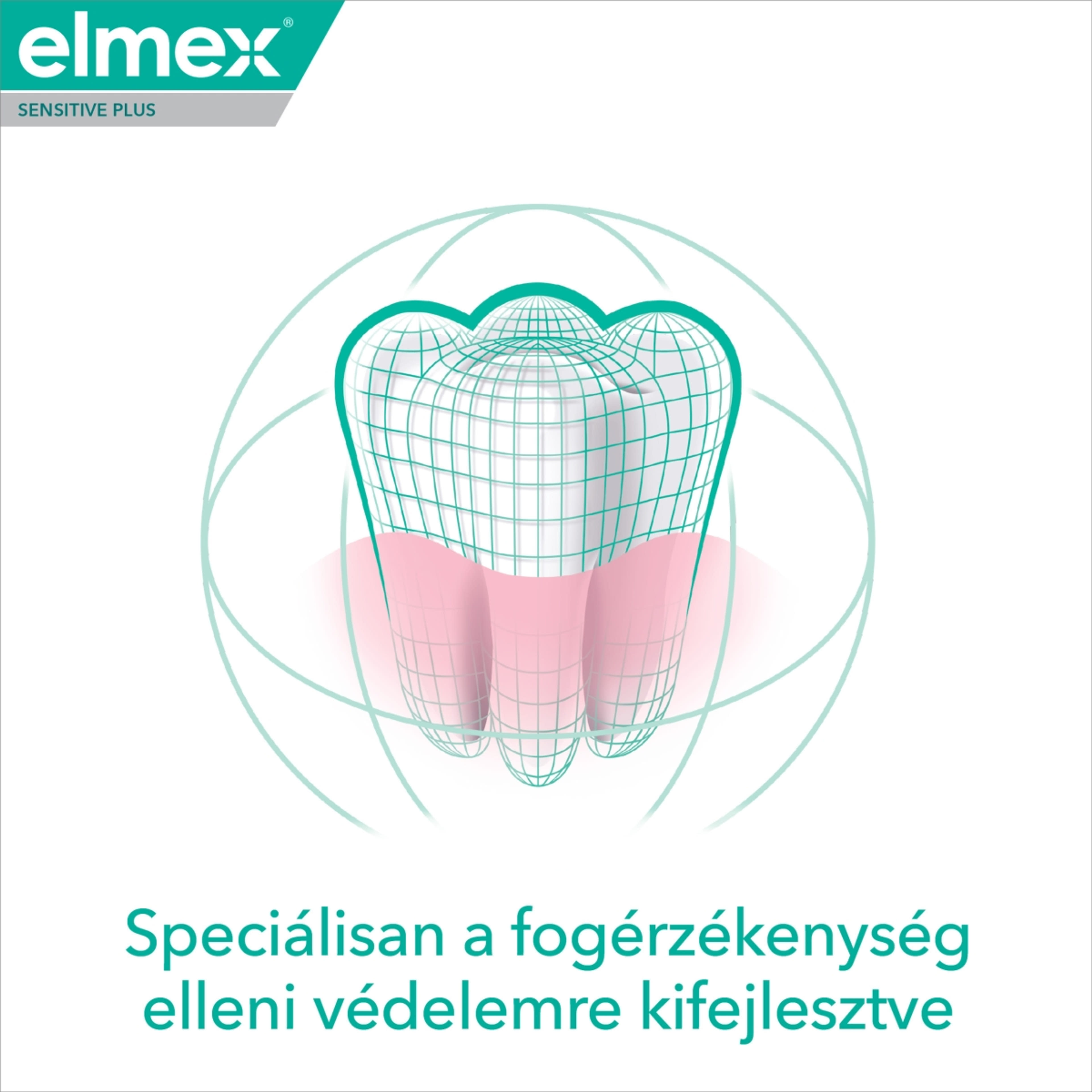 Elmex Sensitive Plus Complete Protection fogkrém érzékeny fogakra - 75 ml-6