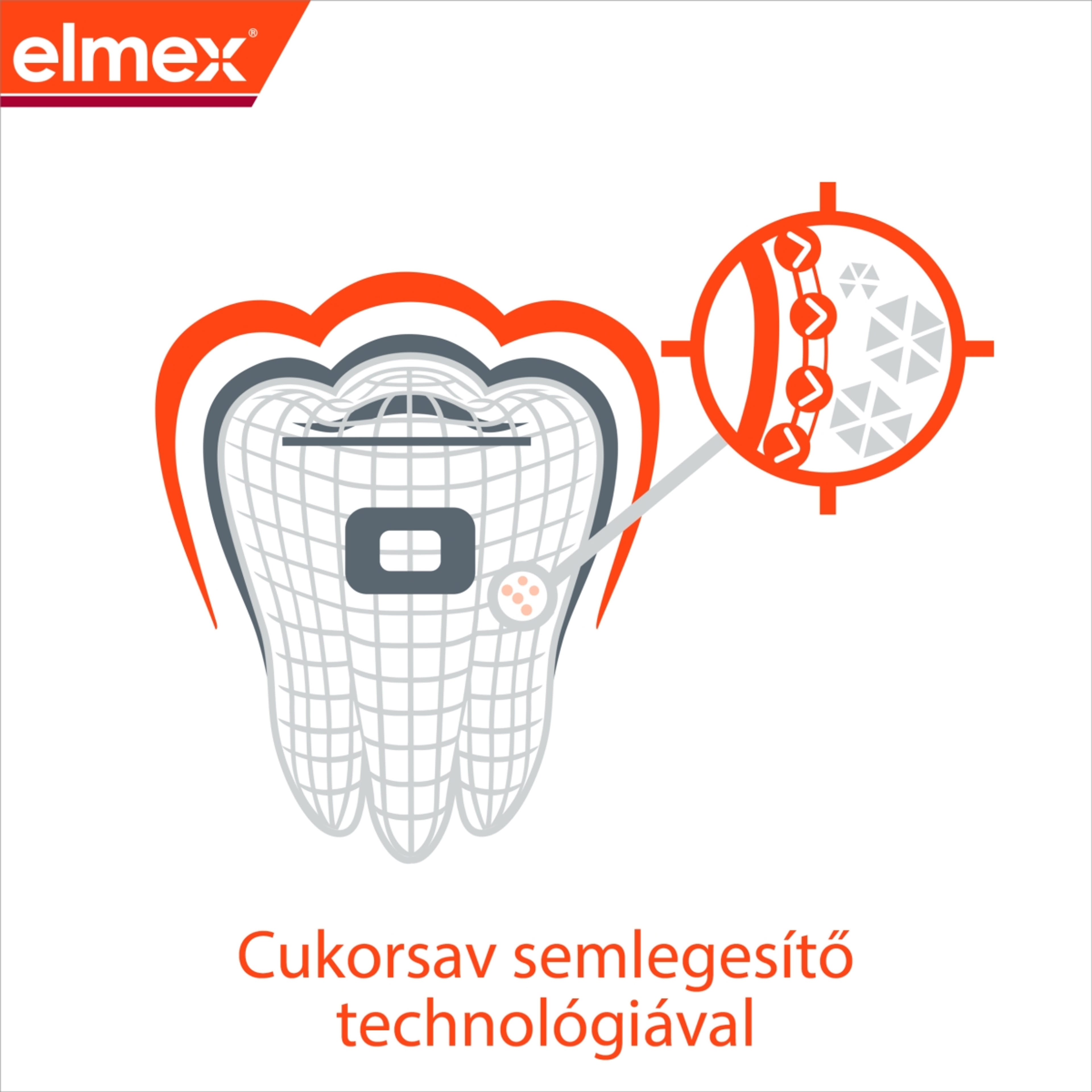 Elmex Anti-Caries Professional Junior fogkrém 6-12 éves gyerekeknek - 75 ml-5