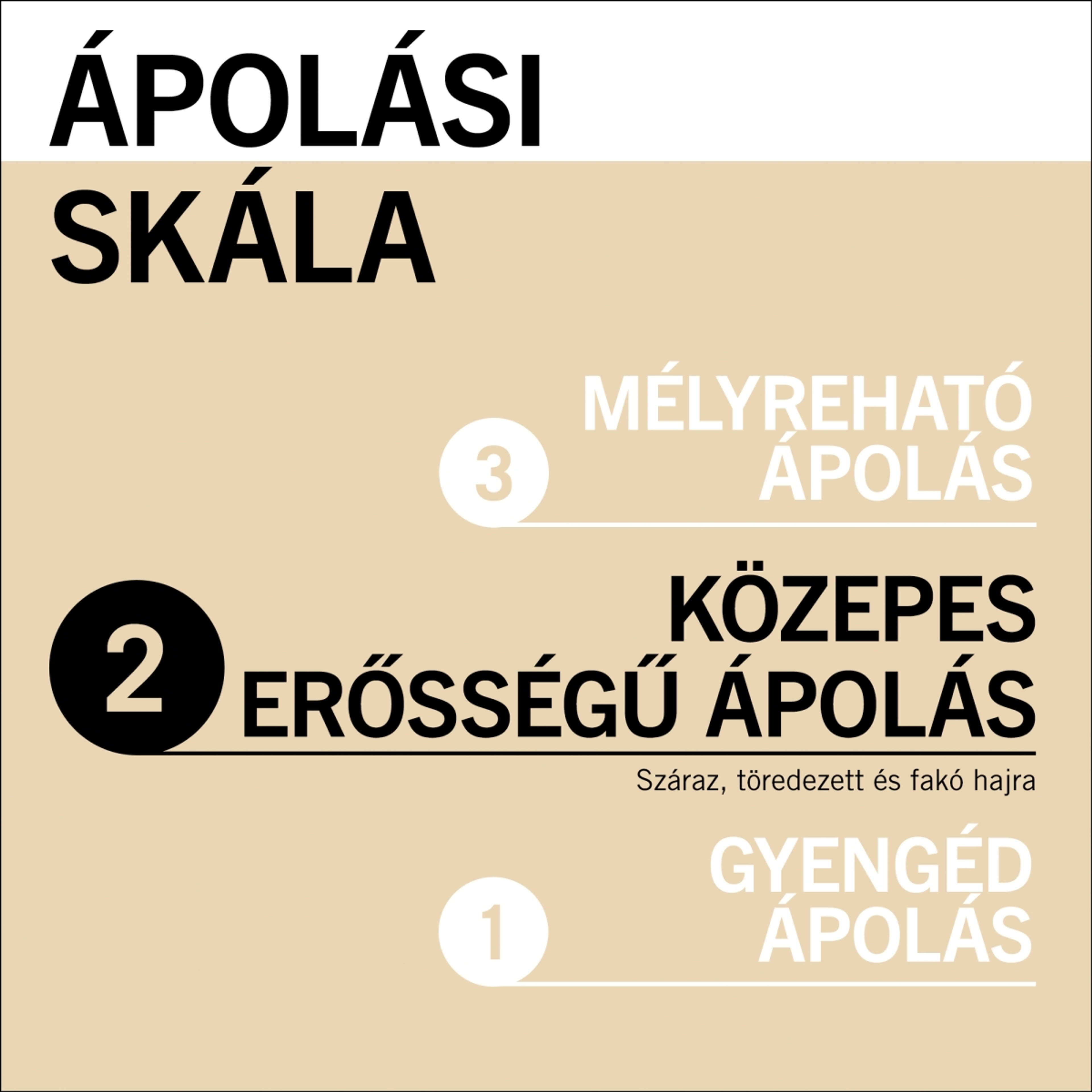 Gliss éjszakai hajpakolás sérült és töredezett hajra - 100 ml-5