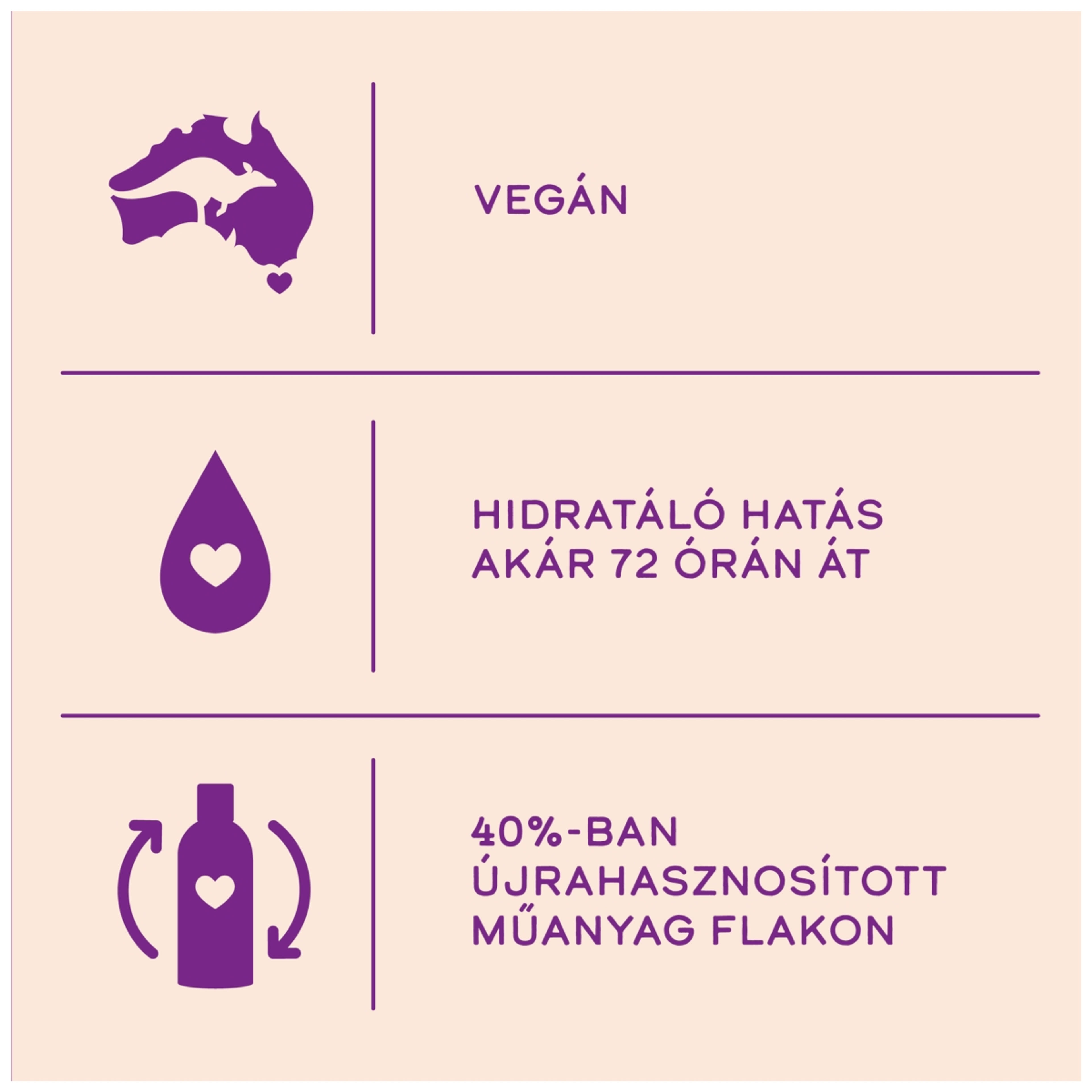 Aussie Deep Hydratation hajpakolás - 225 ml-7