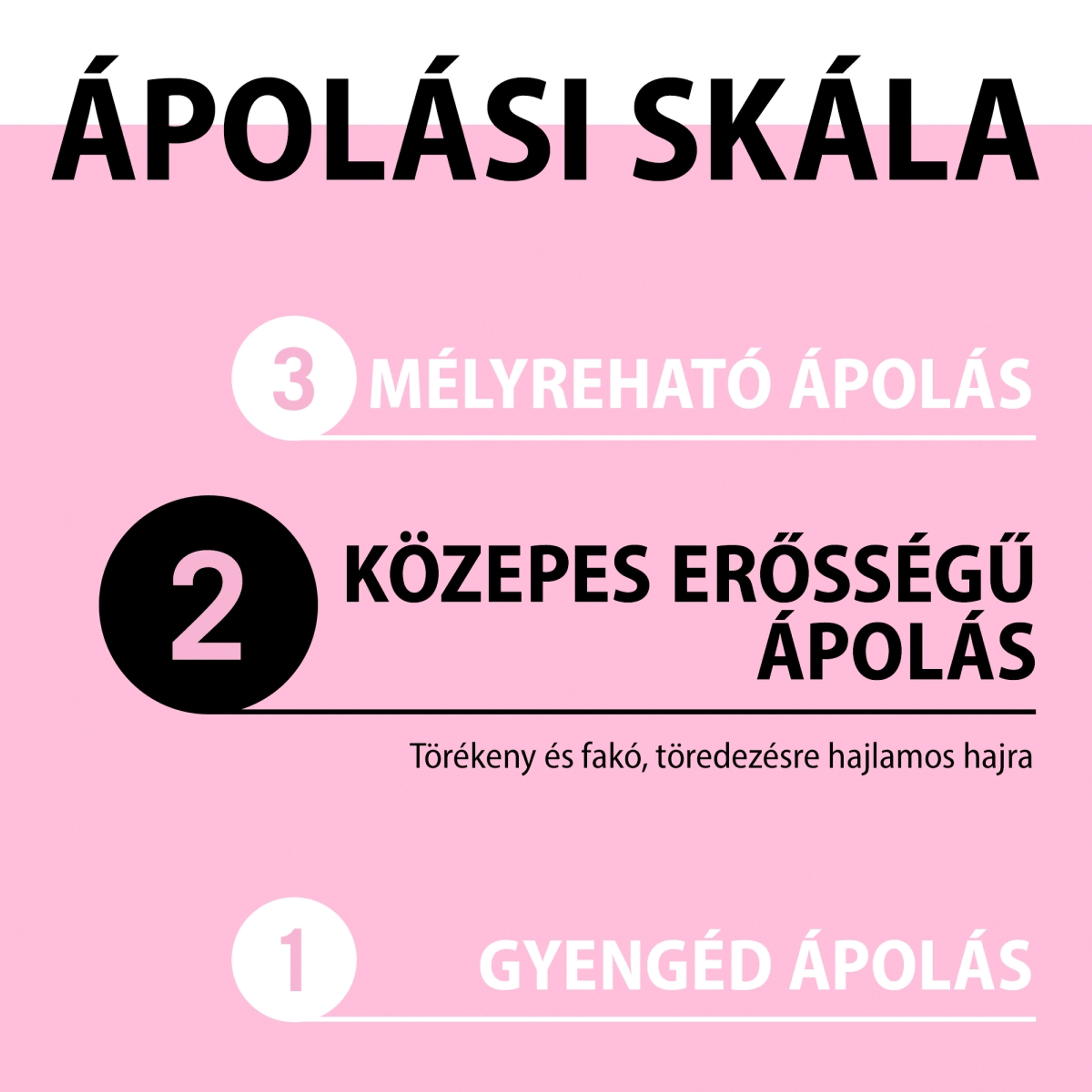 Gliss Liquid Silk ragyogásfokozó hajápoló - 100 ml-7