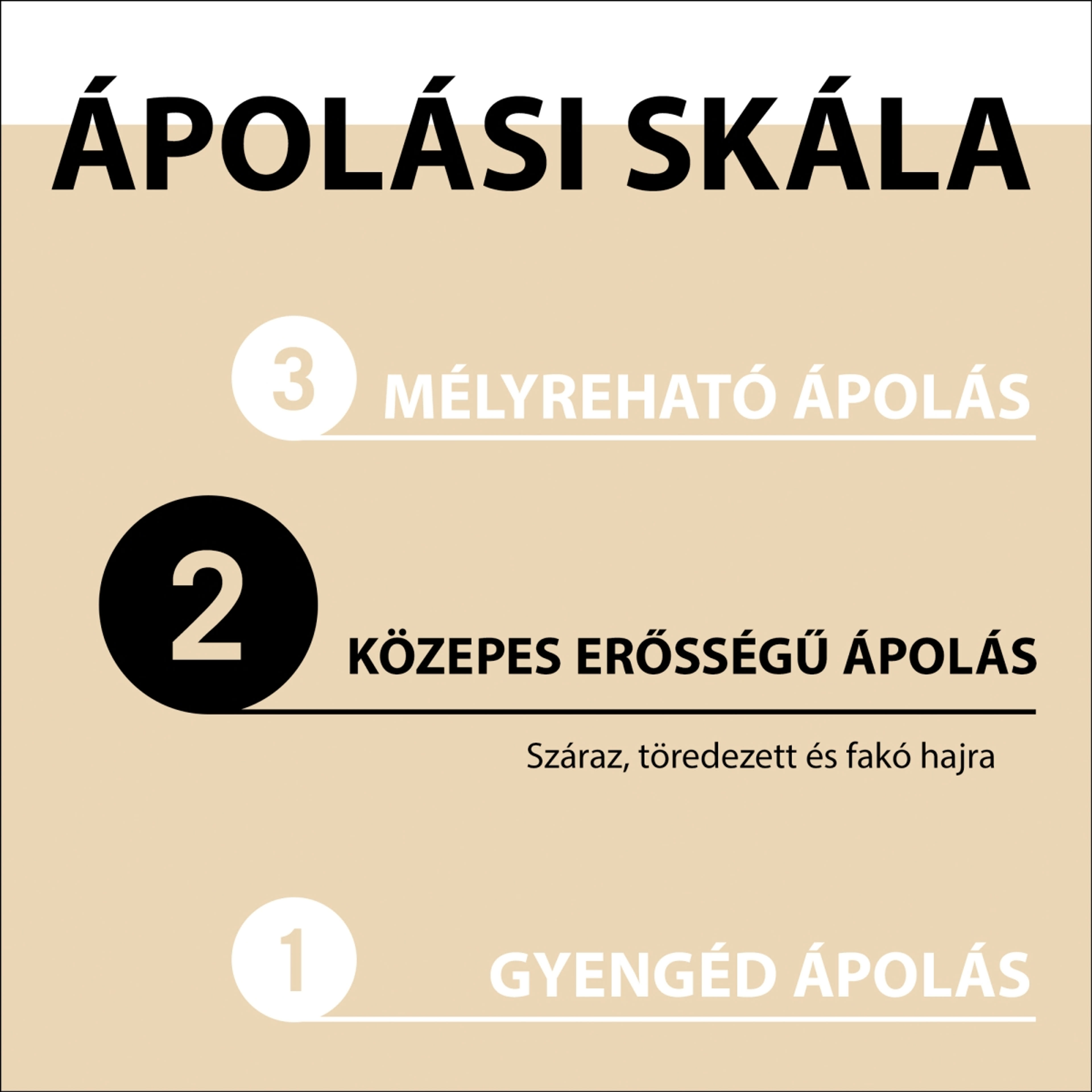 Gliss Express Repair Tápláló olaj hajregeneráló balzsam - 200 ml-6
