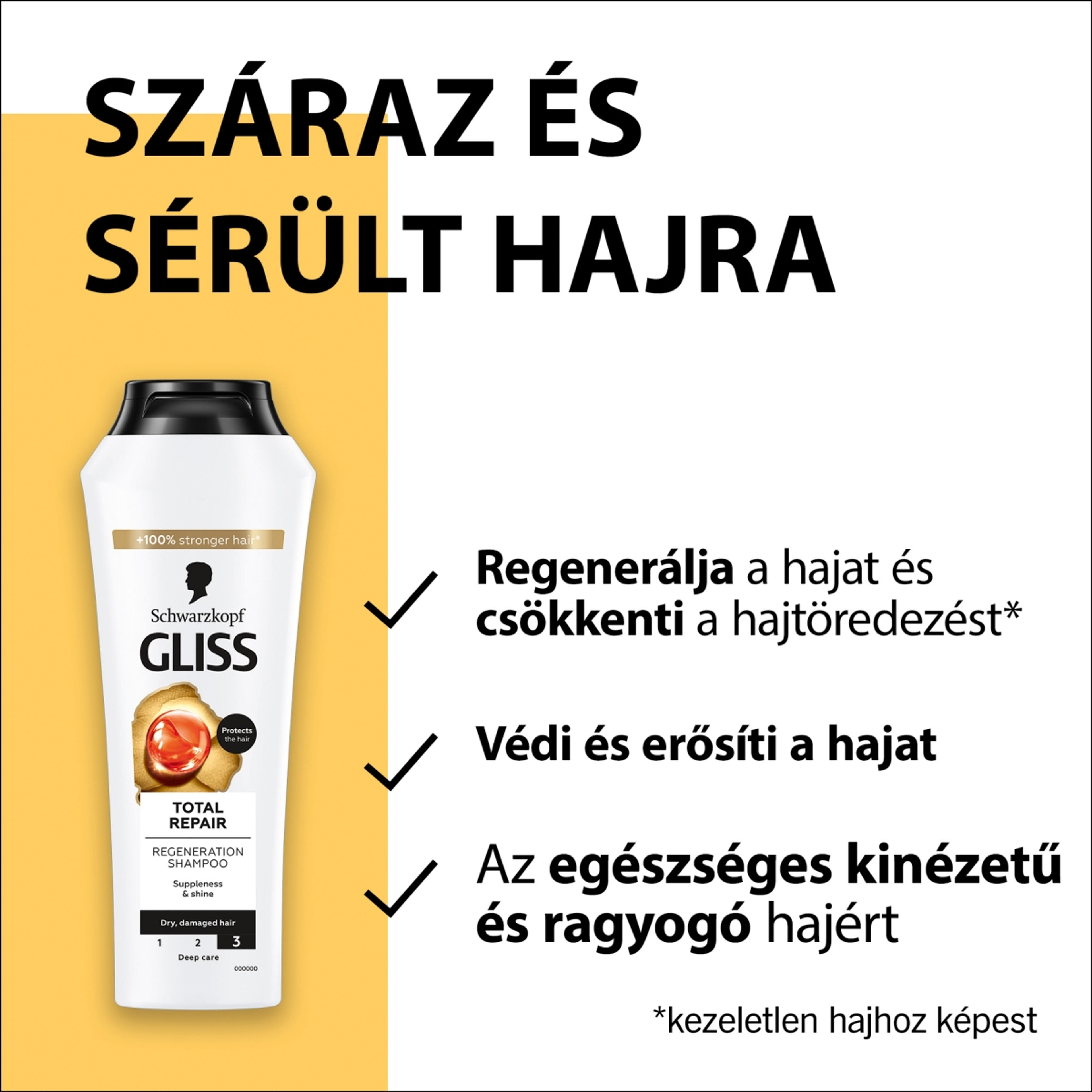 Gliss Teljeskörű regeneráló hajregeneráló sampon - 250 ml-4