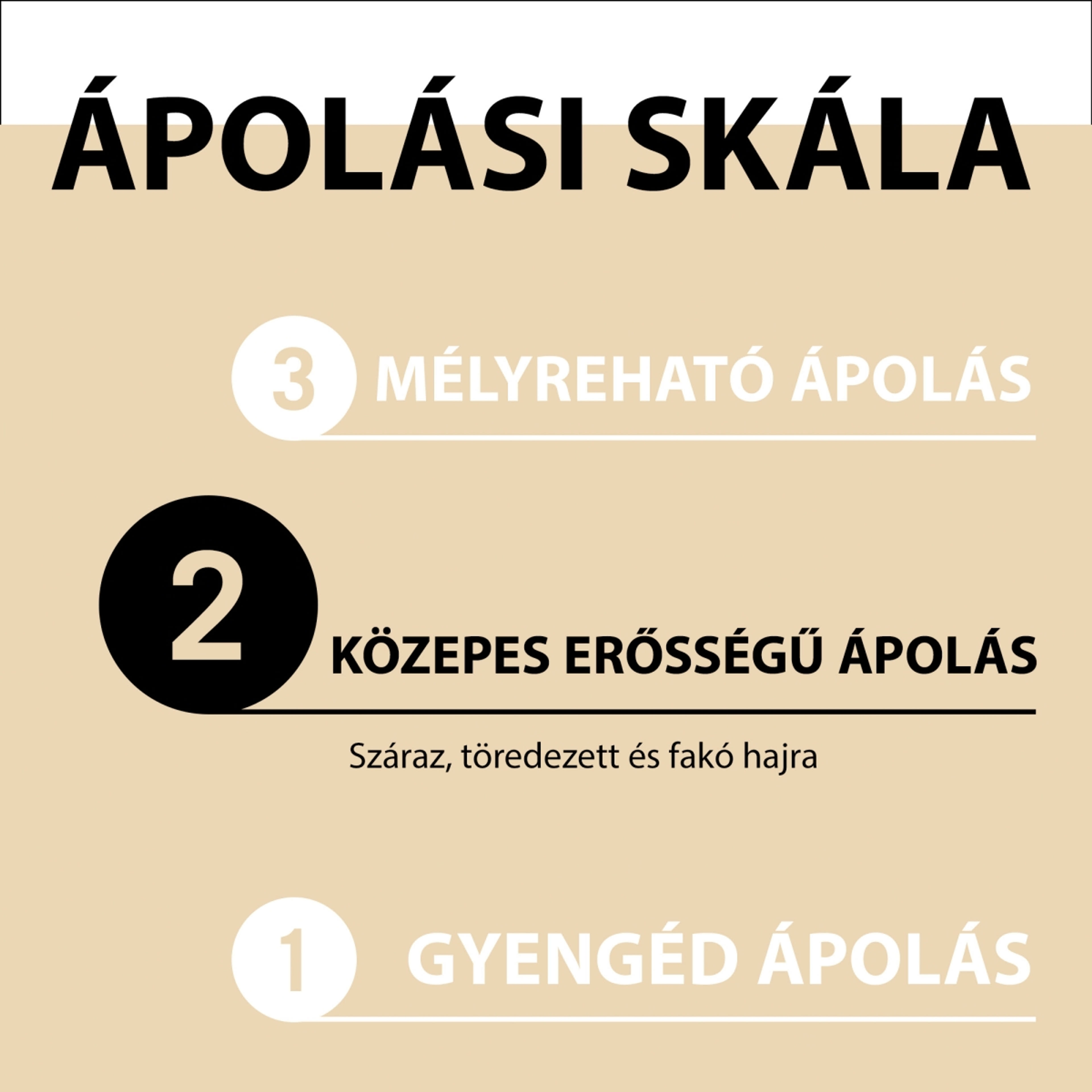 Gliss Tápláló olaj hajregeneráló sampon - 400 ml-6