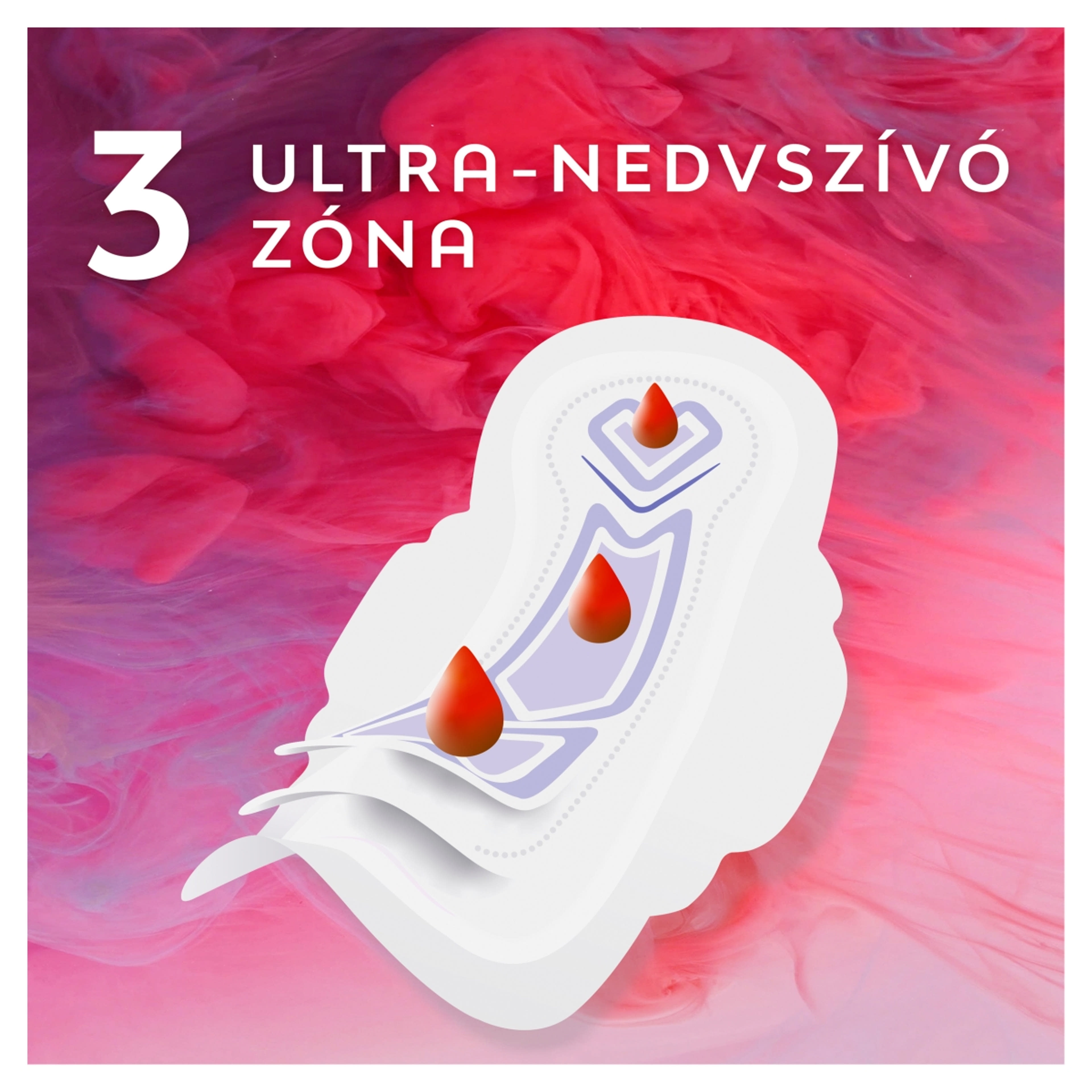 Libresse Ultra Long vékony szárnyas egészségügyi betét - 16 db-3