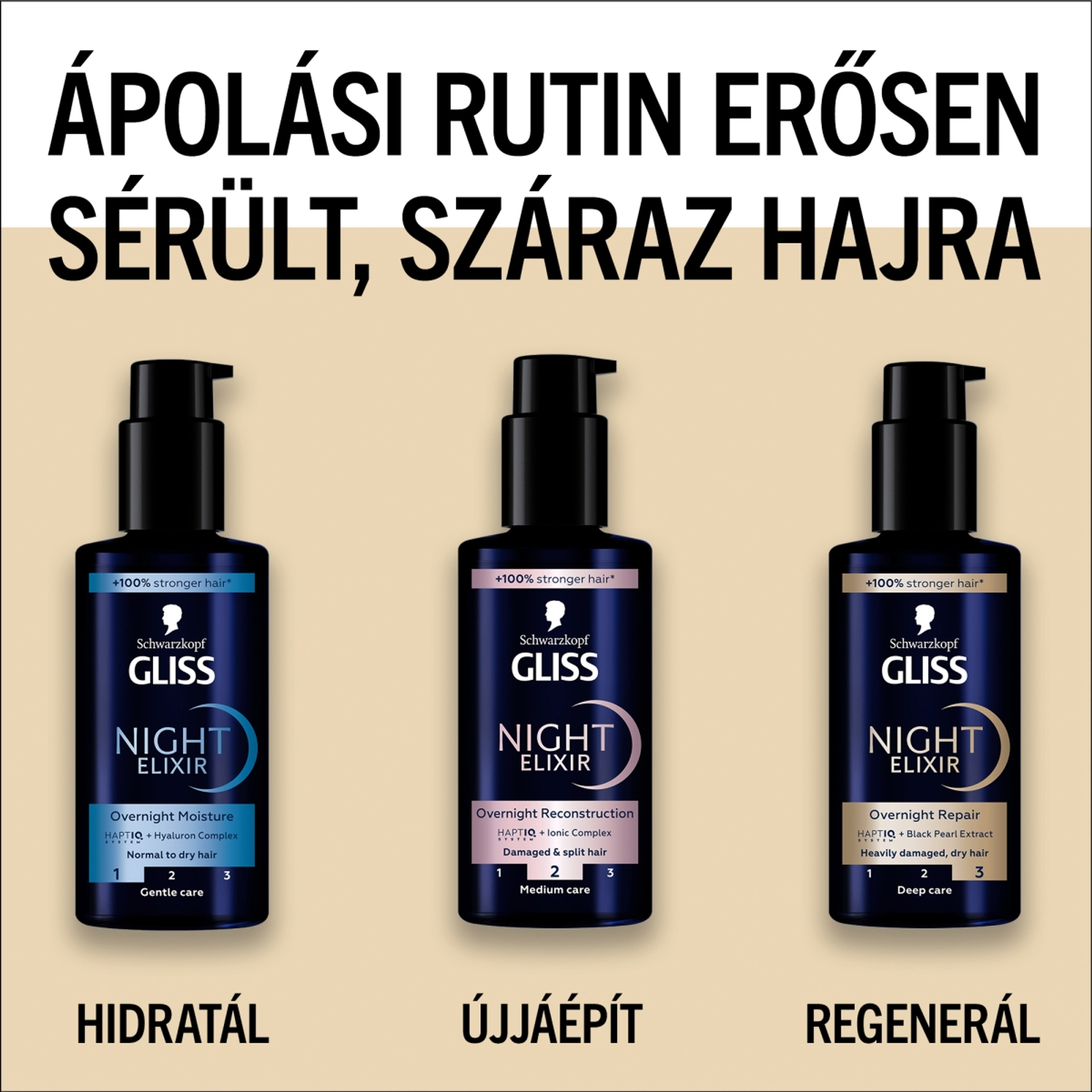 Gliss éjszakai hajpakolás sérült hajra - 100 ml-6