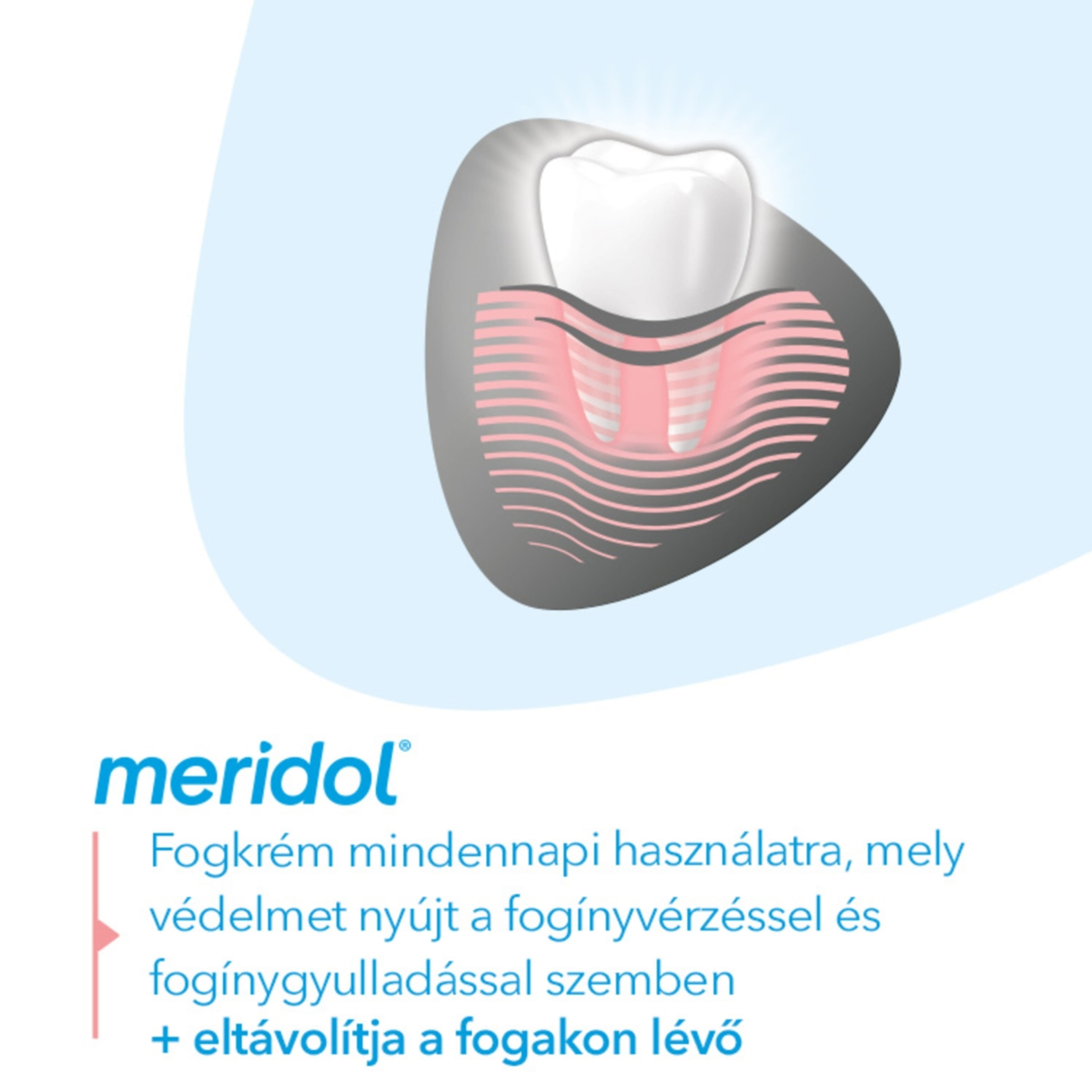 Meridol Gentle White fogkrém - 75 ml-4