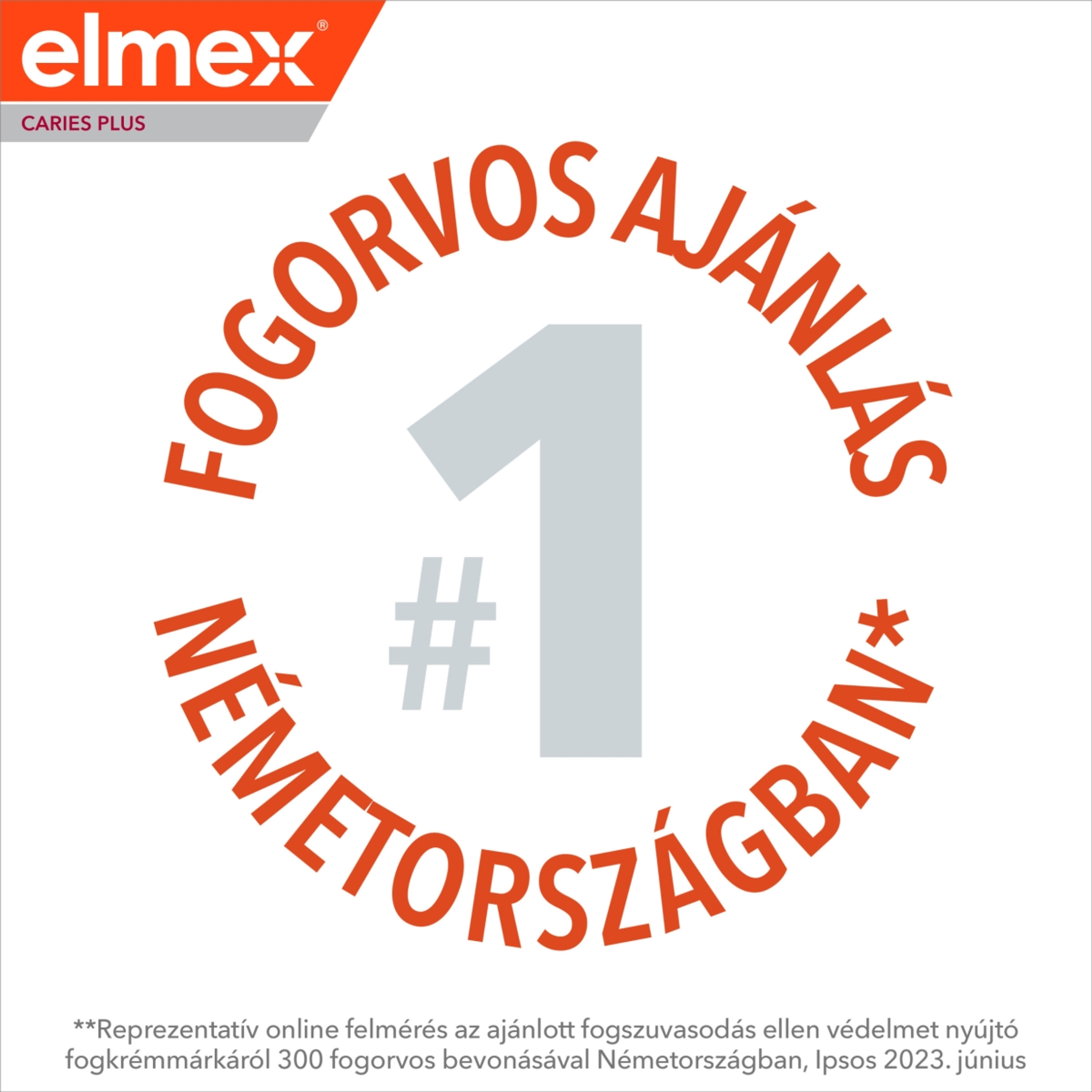 Elmex Caries Protection Plus Complete Care fogkrém a teljes körű védelemért - 75 ml-8