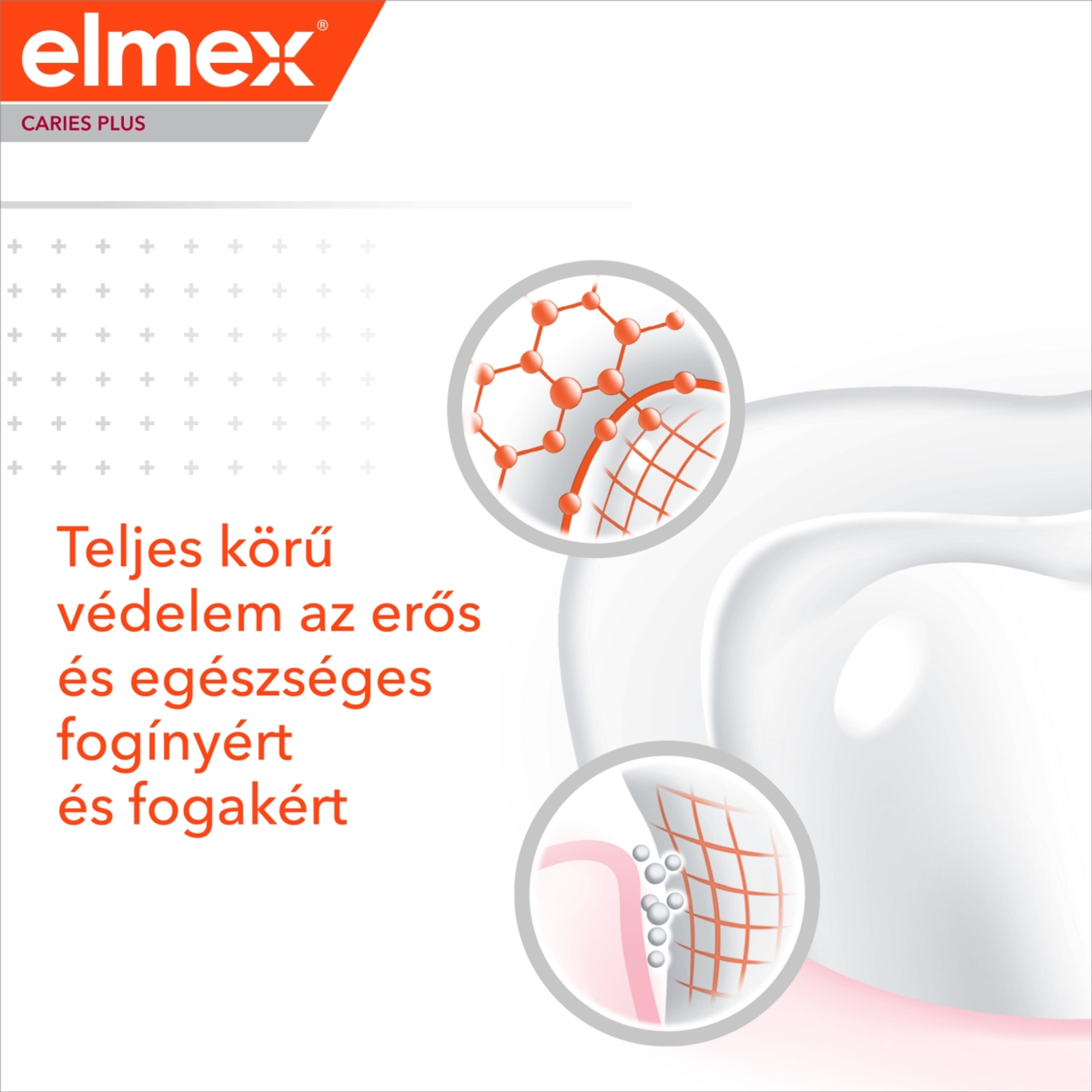 Elmex Caries Protection Plus Complete Care fogkrém a teljes körű védelemért - 75 ml-6