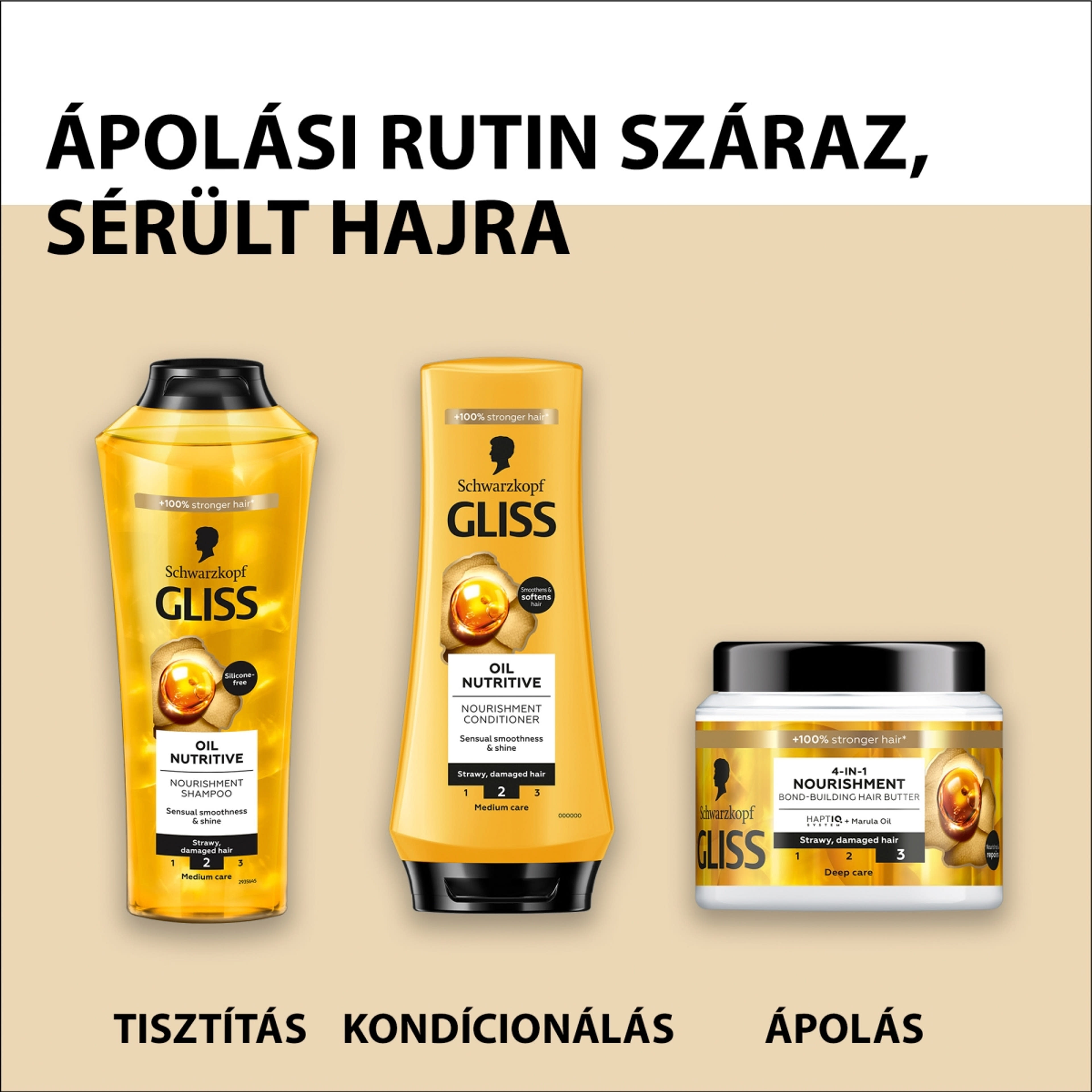 Gliss Tápláló olaj hajregeneráló balzsam - 200 ml-7