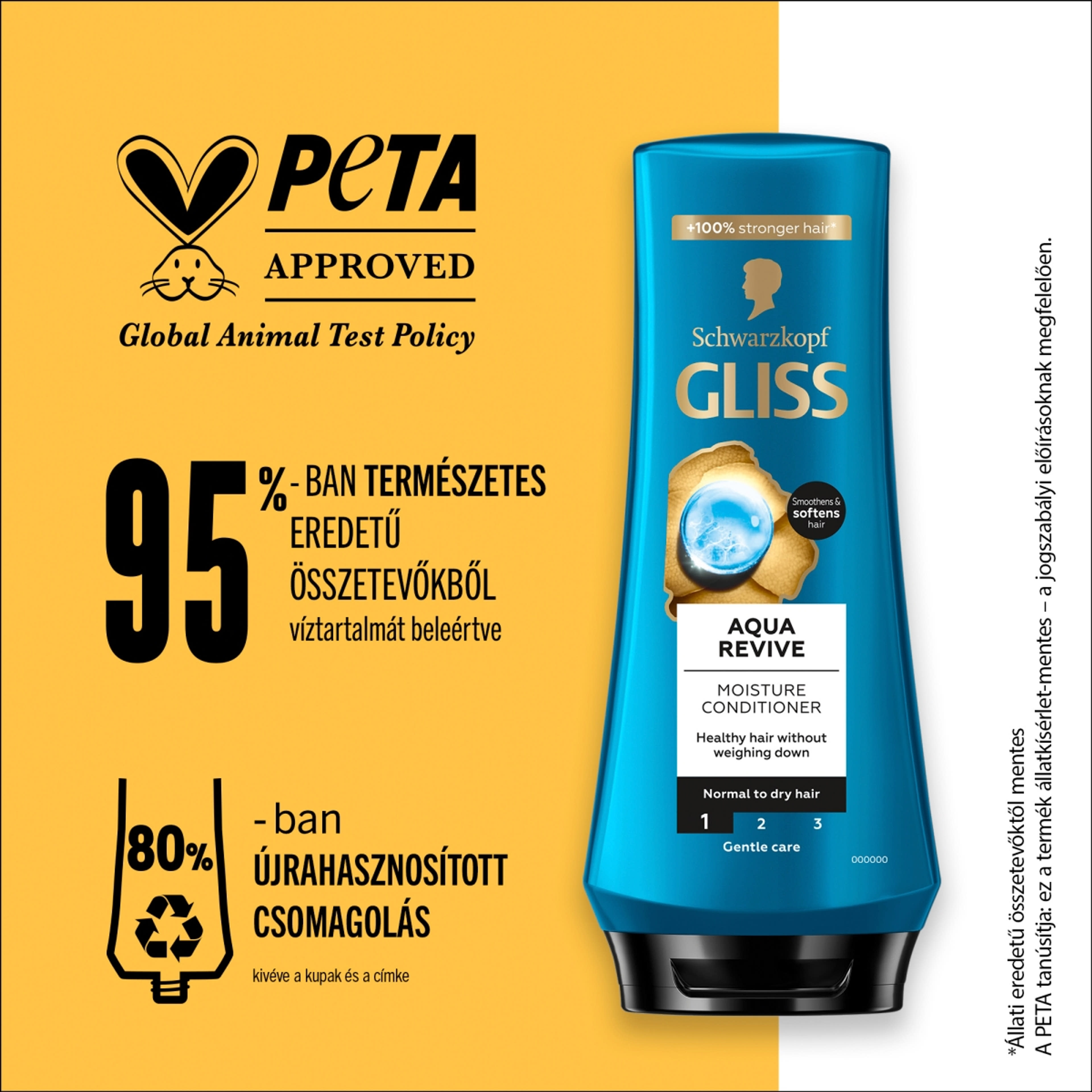 Gliss Aqua Revive balzsam, normál hajra - 200 ml-5