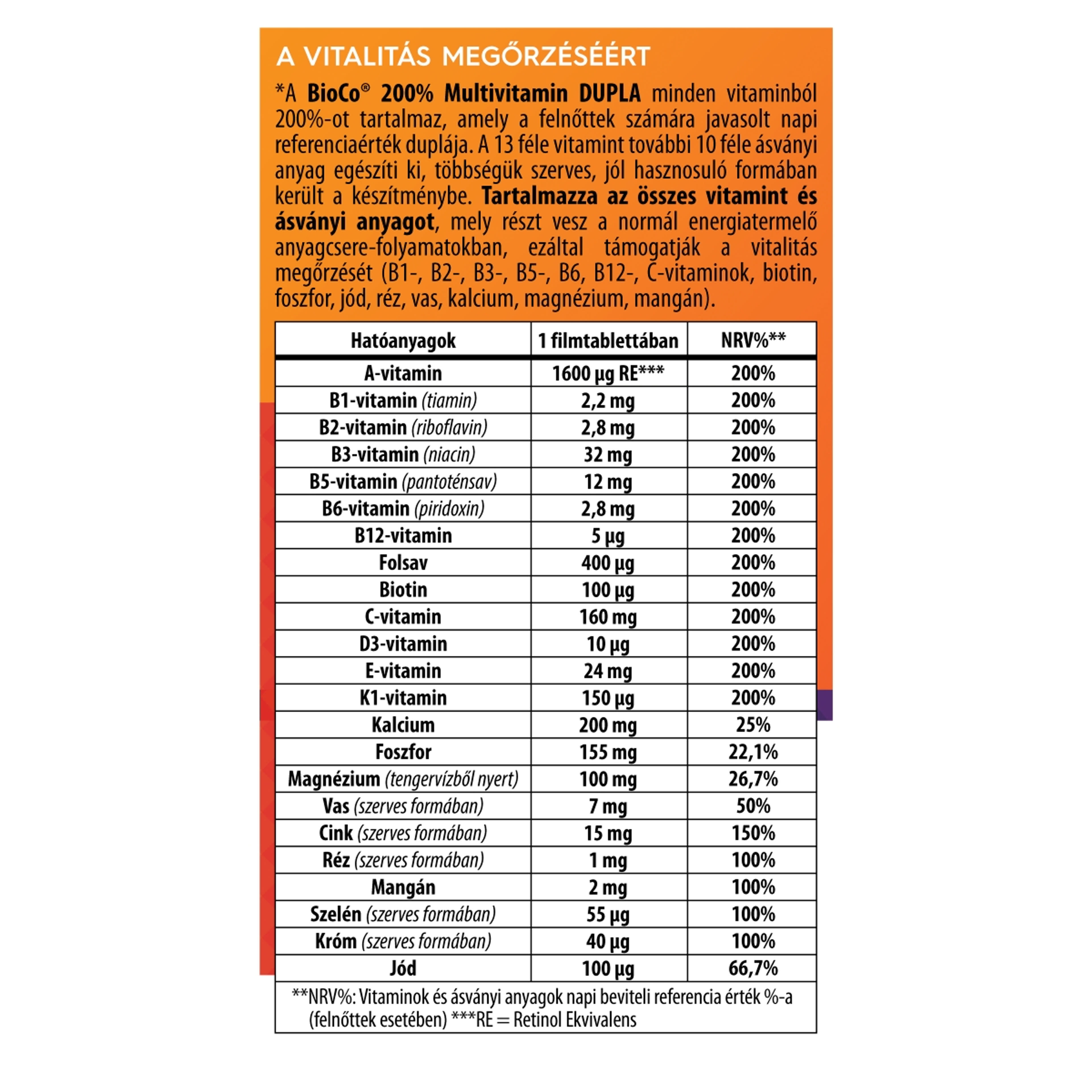 BioCo 200% Vitality Multivitamin Dupla étrend-kiegészítő filmtabletta - 100 db-3
