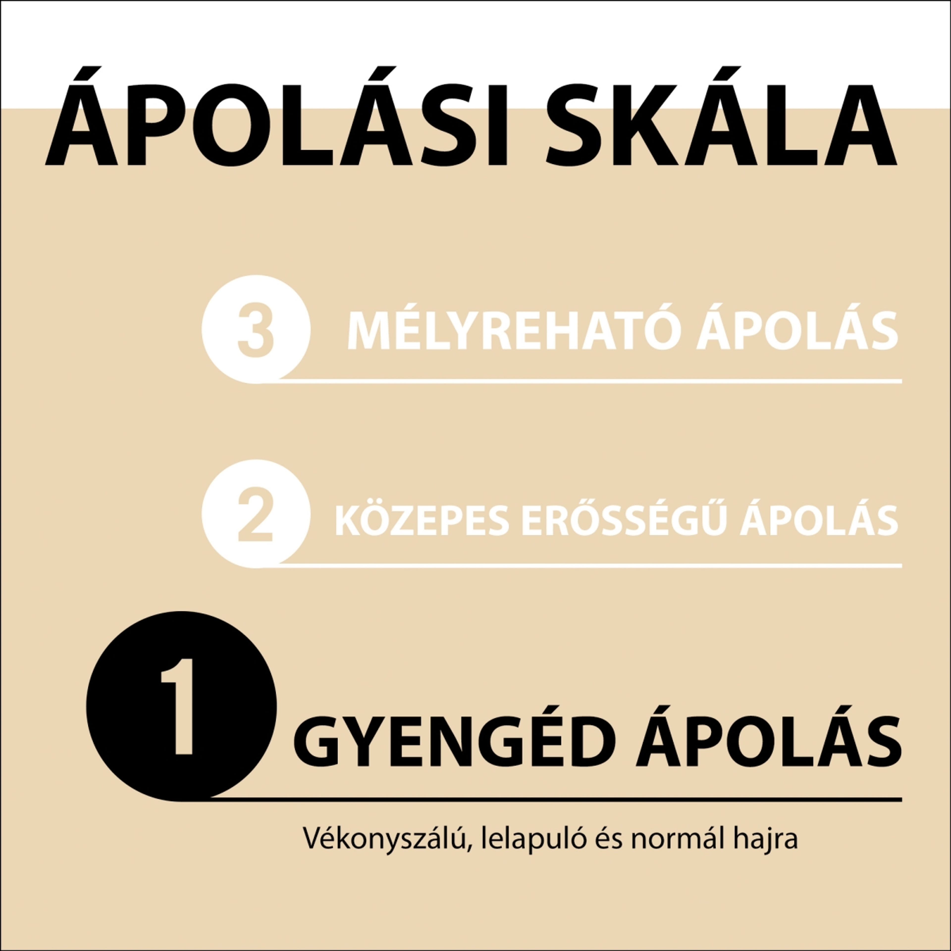 Gliss Supreme Length Hajregeneráló sampon - 400 ml-5