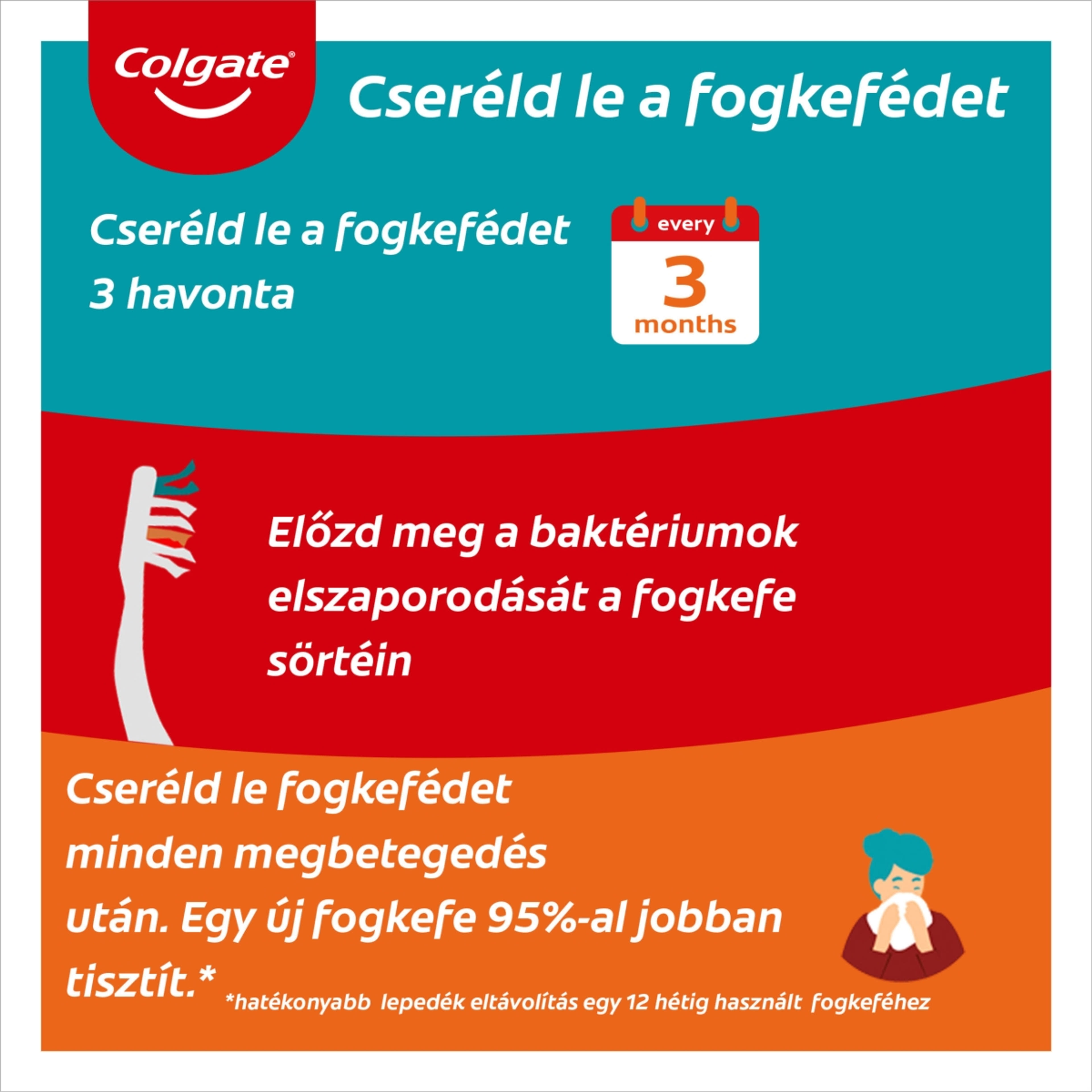 Colgate Zigzag Charcoal Medium fogkefe triopack - 3 db-8