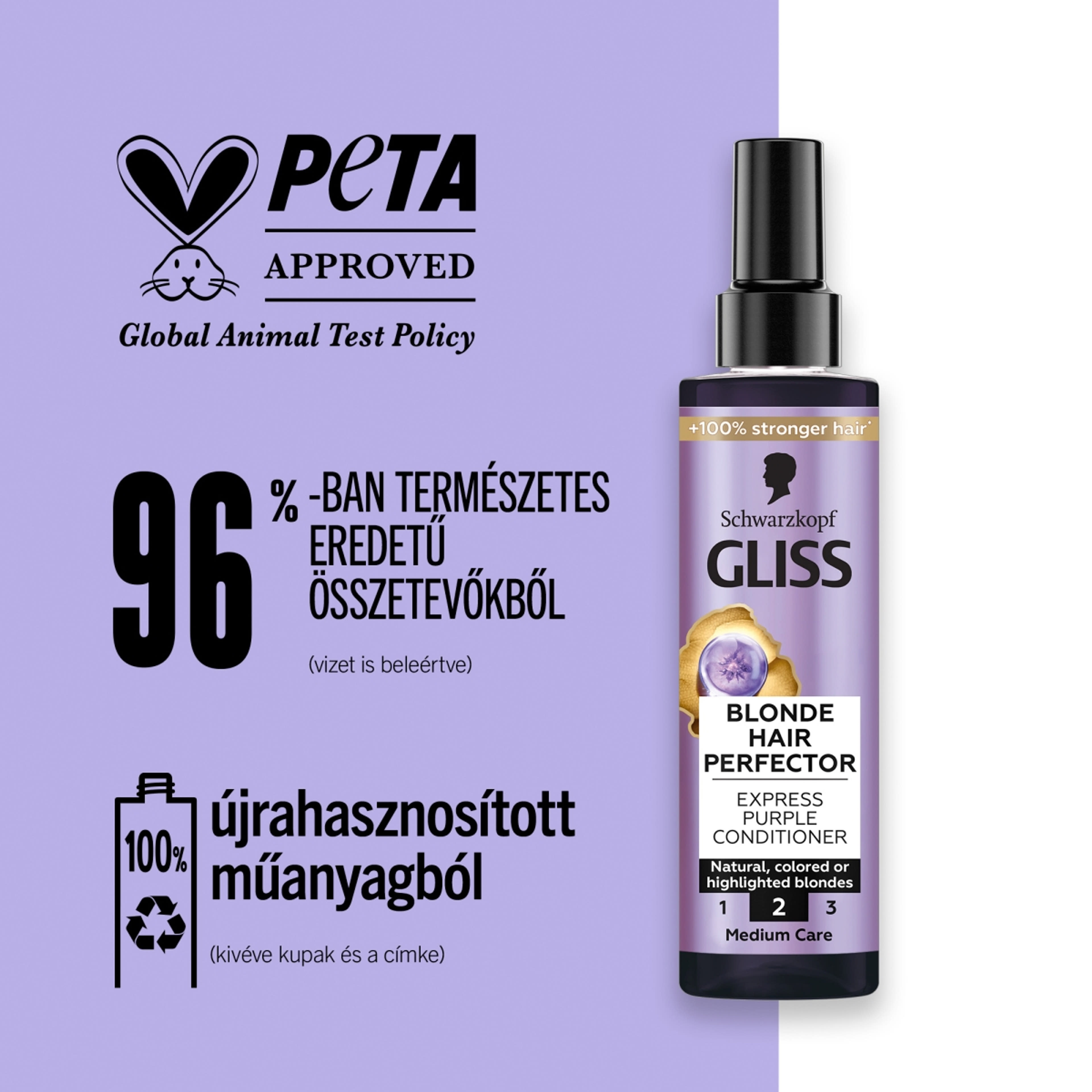 Gliss Blonde Hair Perfector Express lila hamvasító hajbalzsam - 200 ml-2