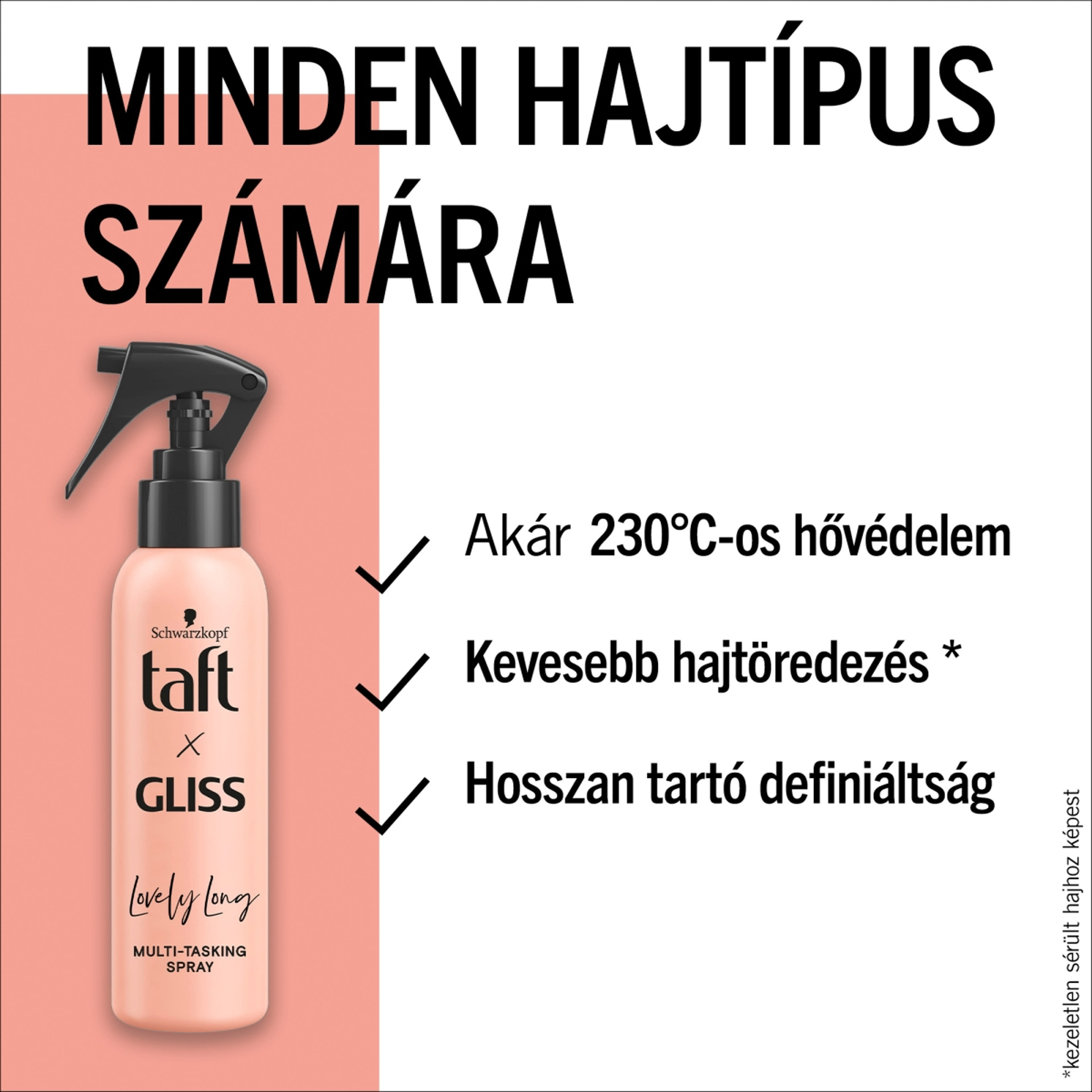 Schwarzkopf Taft x Gliss hővédő spray - 150 ml-4