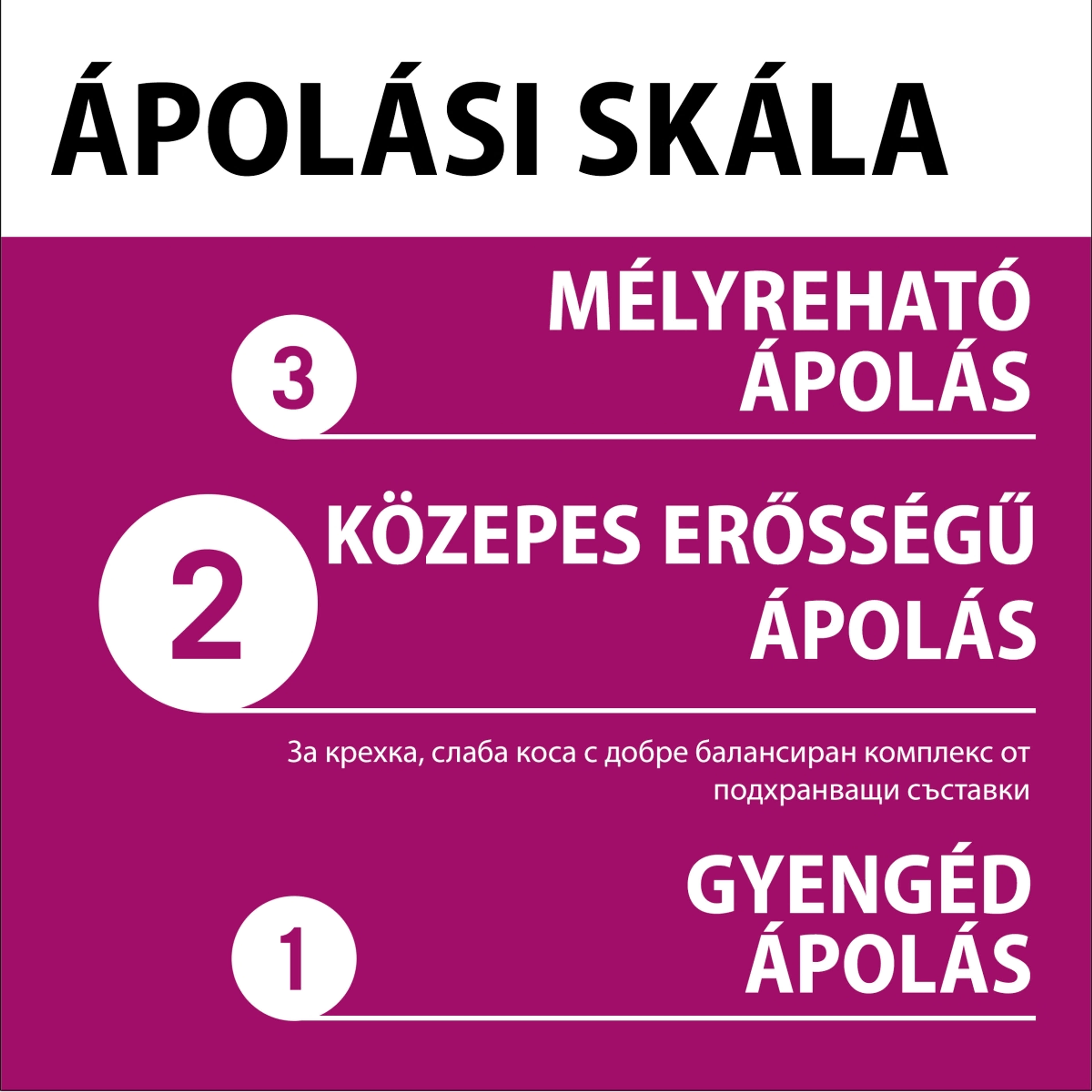 Gliss Full Hair Wonder dúsító hajbalzsam koffeinnel + peptidekkel - 200 ml-6