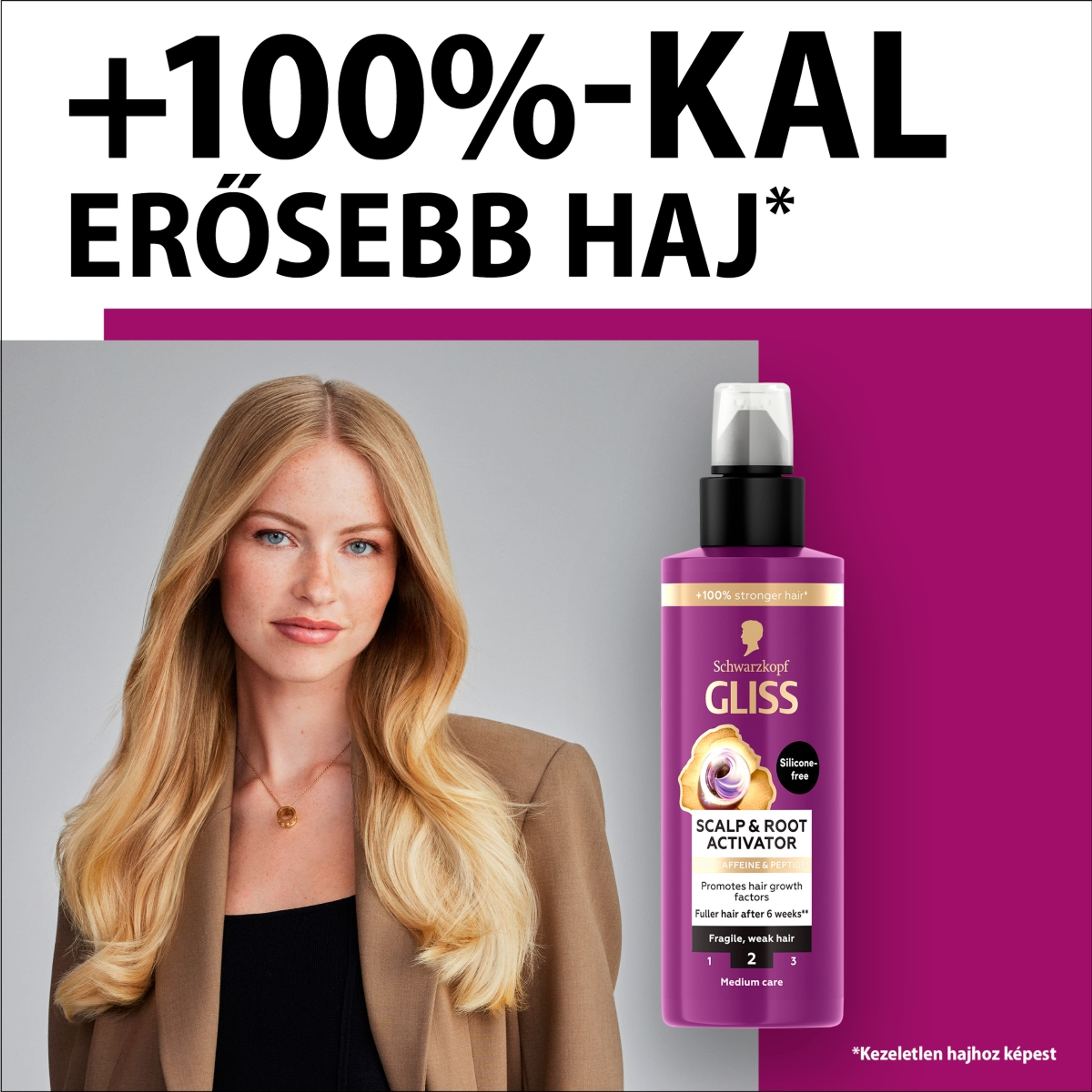 Gliss Full Hair Wonder fejbőr & hajhagyma aktiváló szérum  - 100 ml-2