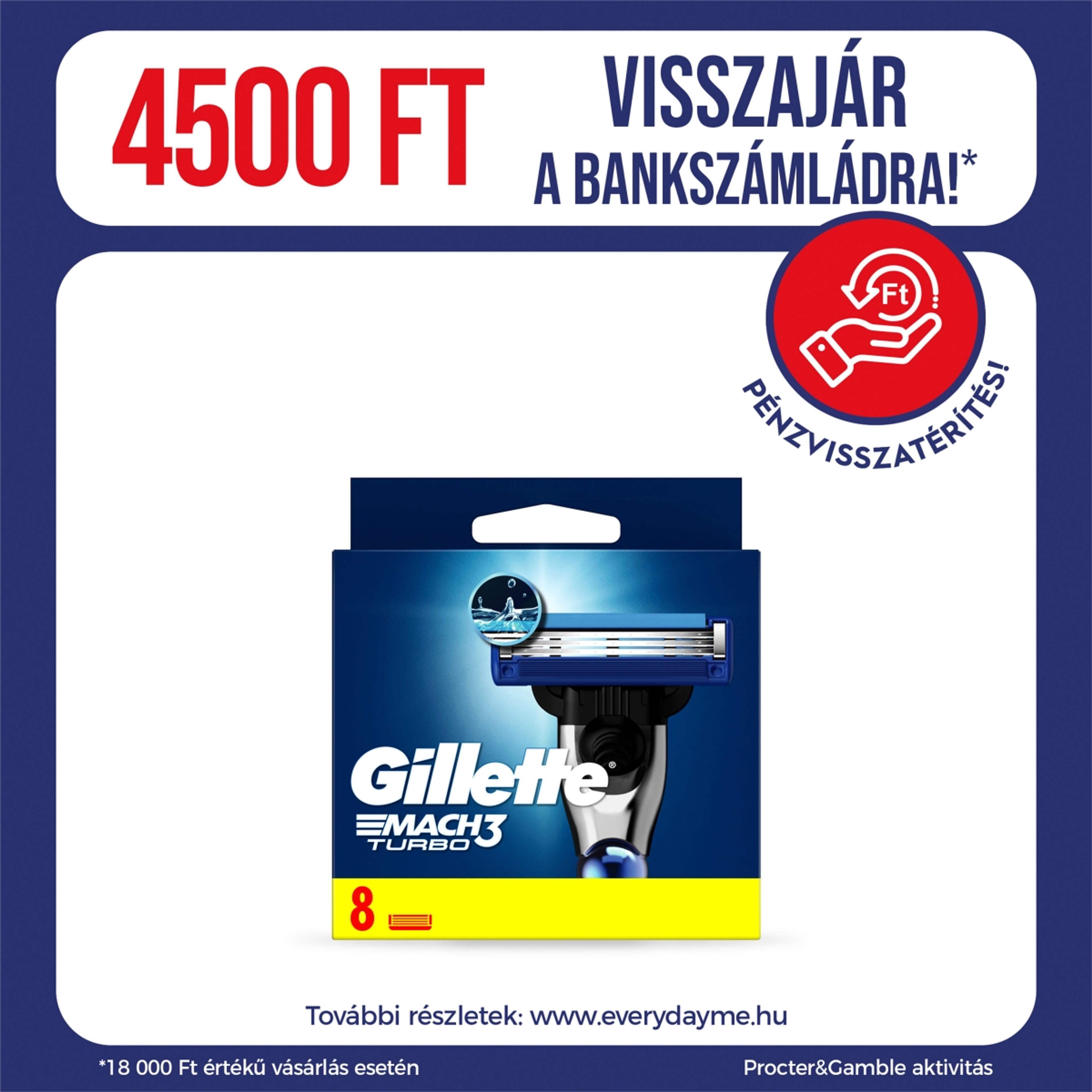 Gillette Mach 3 Turbo borotva betét - 8 db