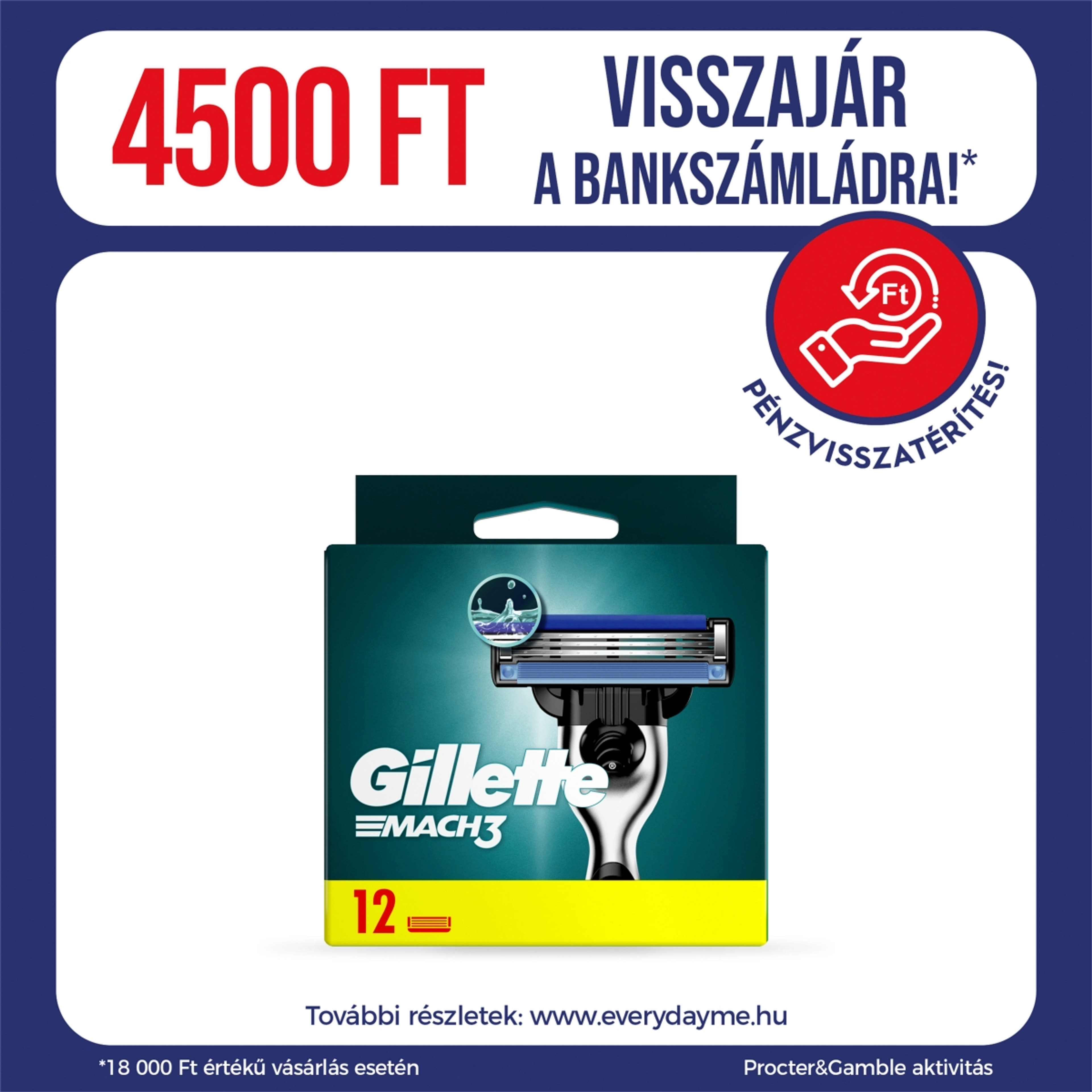 Gillette Mach3 férfi borotvabetét - 12 db